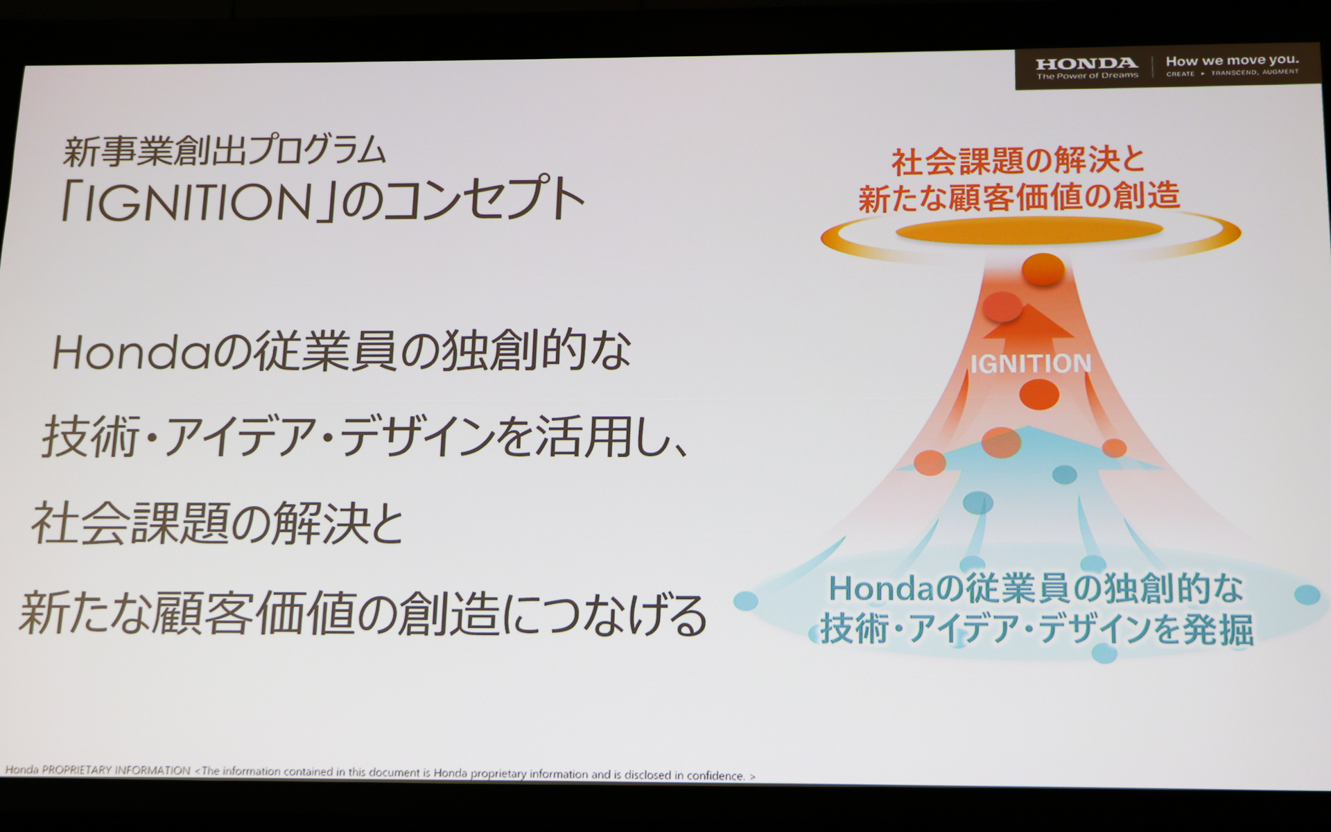 IGNITIONプログラムのコンセプト。もともとは2017年にホンダの研究開発を担う子会社である本田技術研究所で開始されたプログラムで、2020年に「社内での事業化」に加え、「ベンチャーを起業して事業化を目指す」というプランが追加された