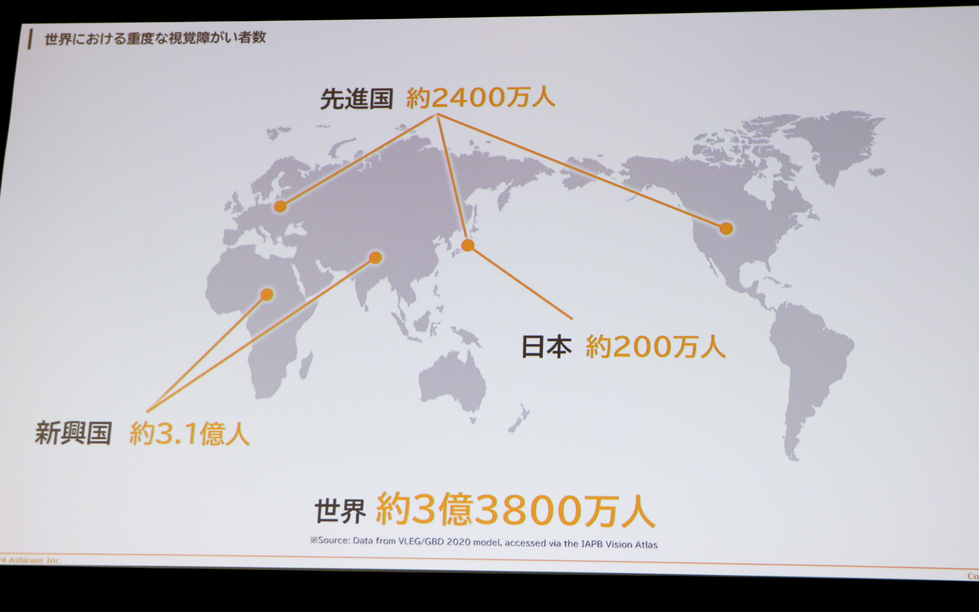 世界における重度な視覚障がい者数