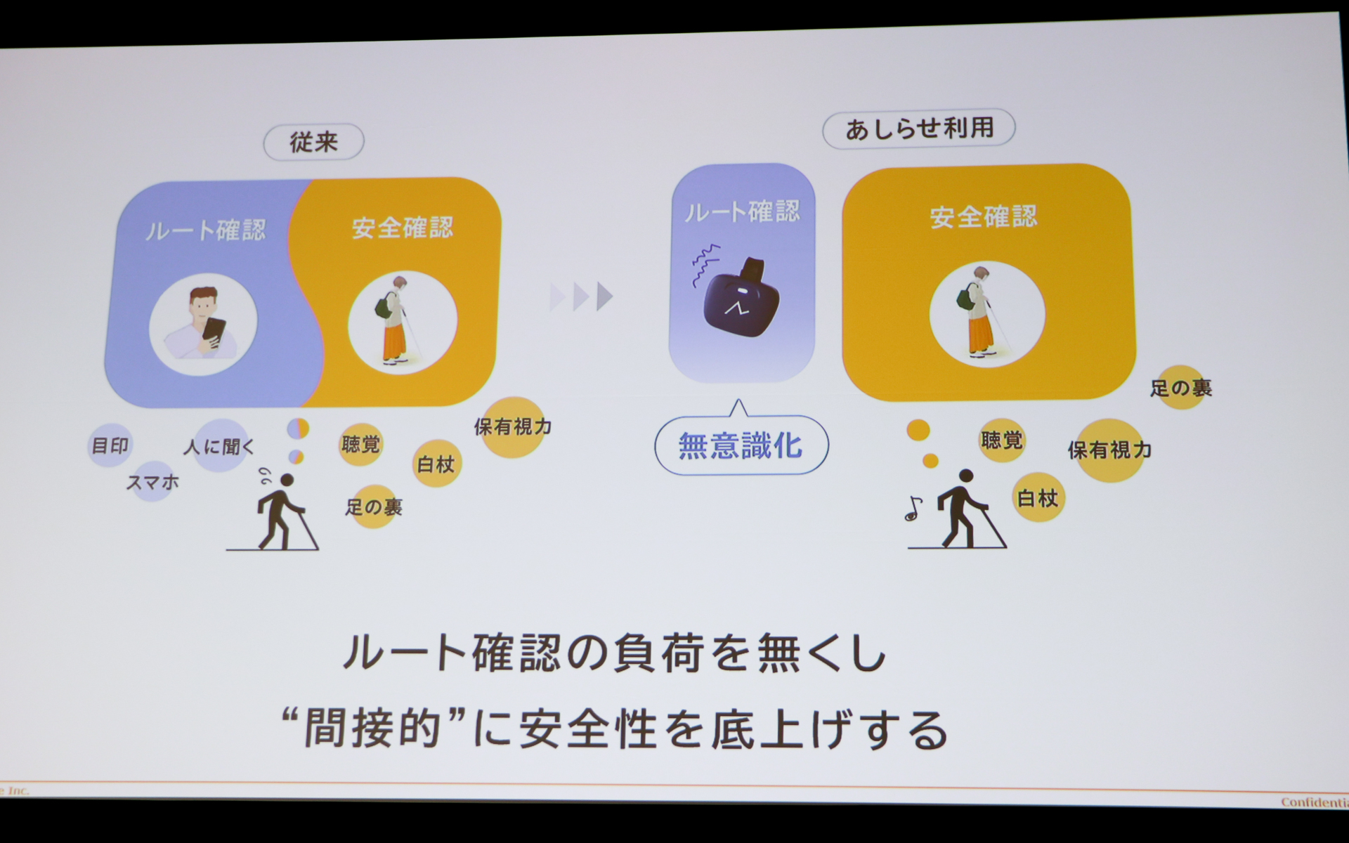 ルート確認の負担が減れば安全性を向上できる