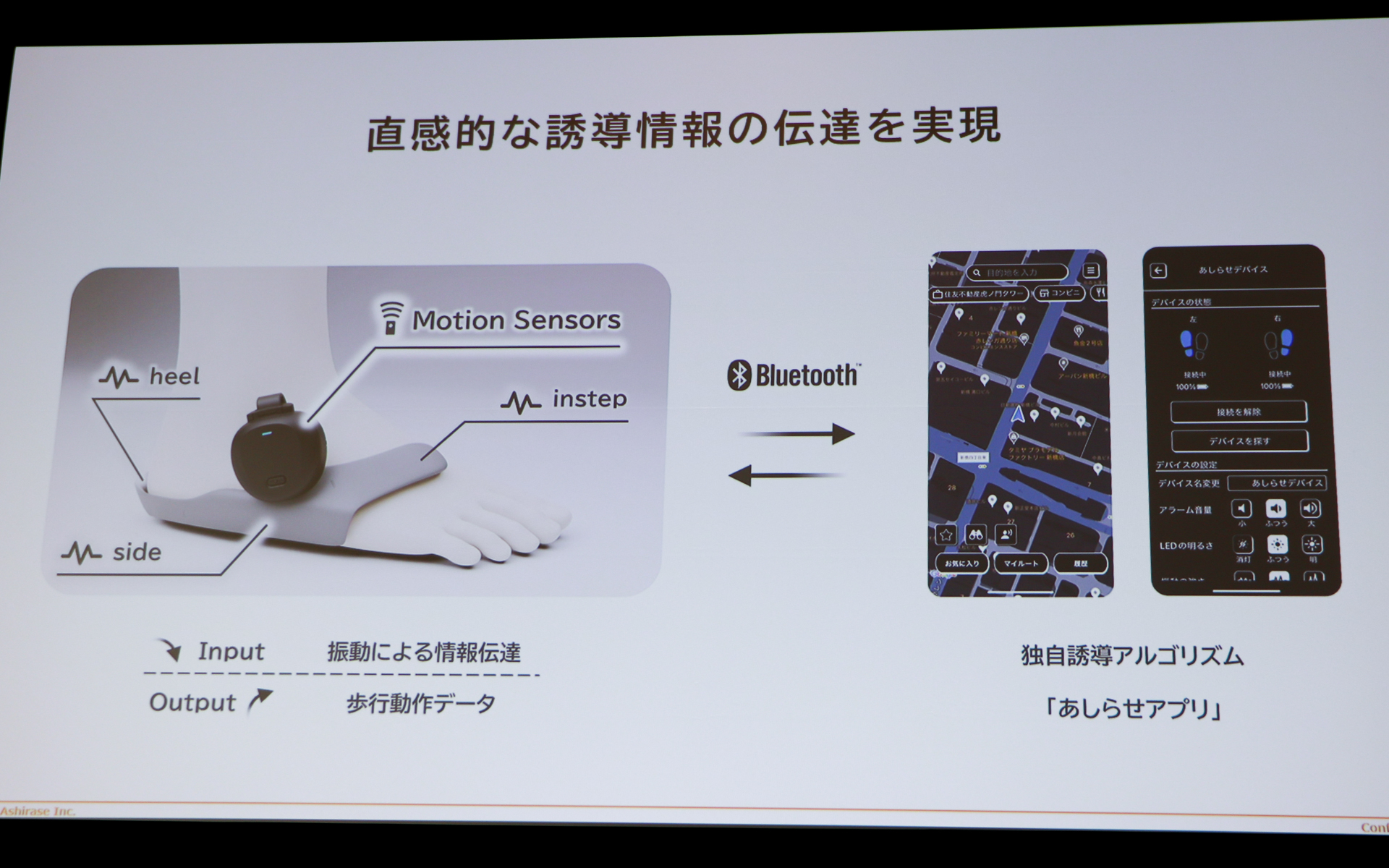 あしらせ2のシステムと構成