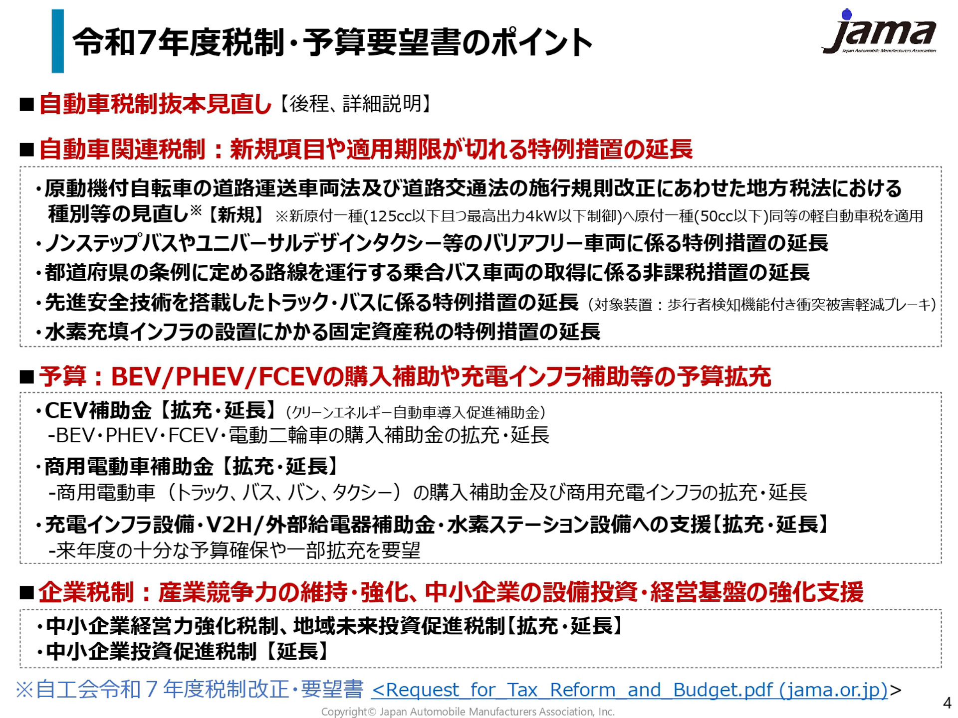 令和7年度税制改正・予算要望書のポイント