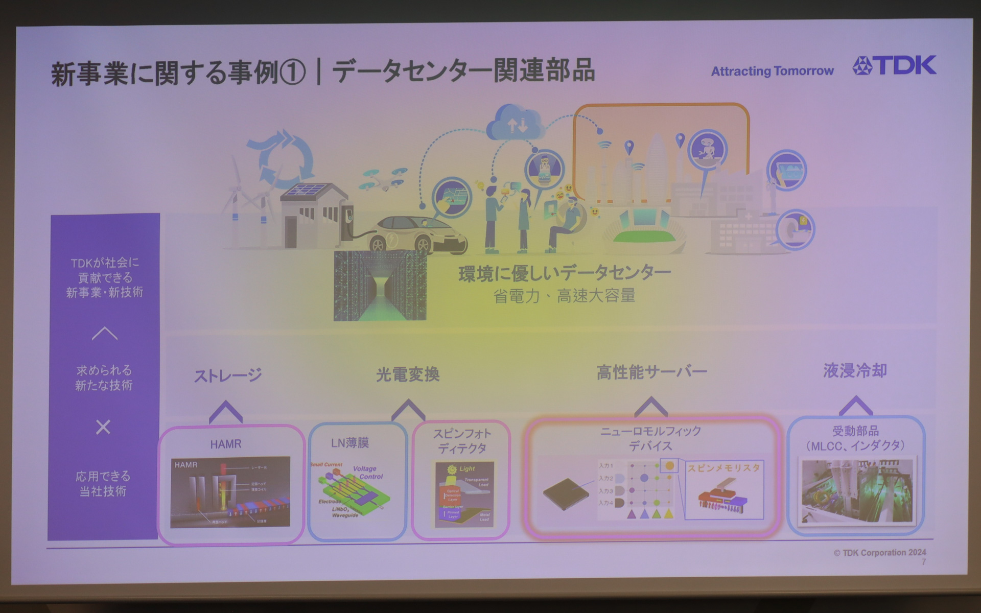 TDKの新事業戦略