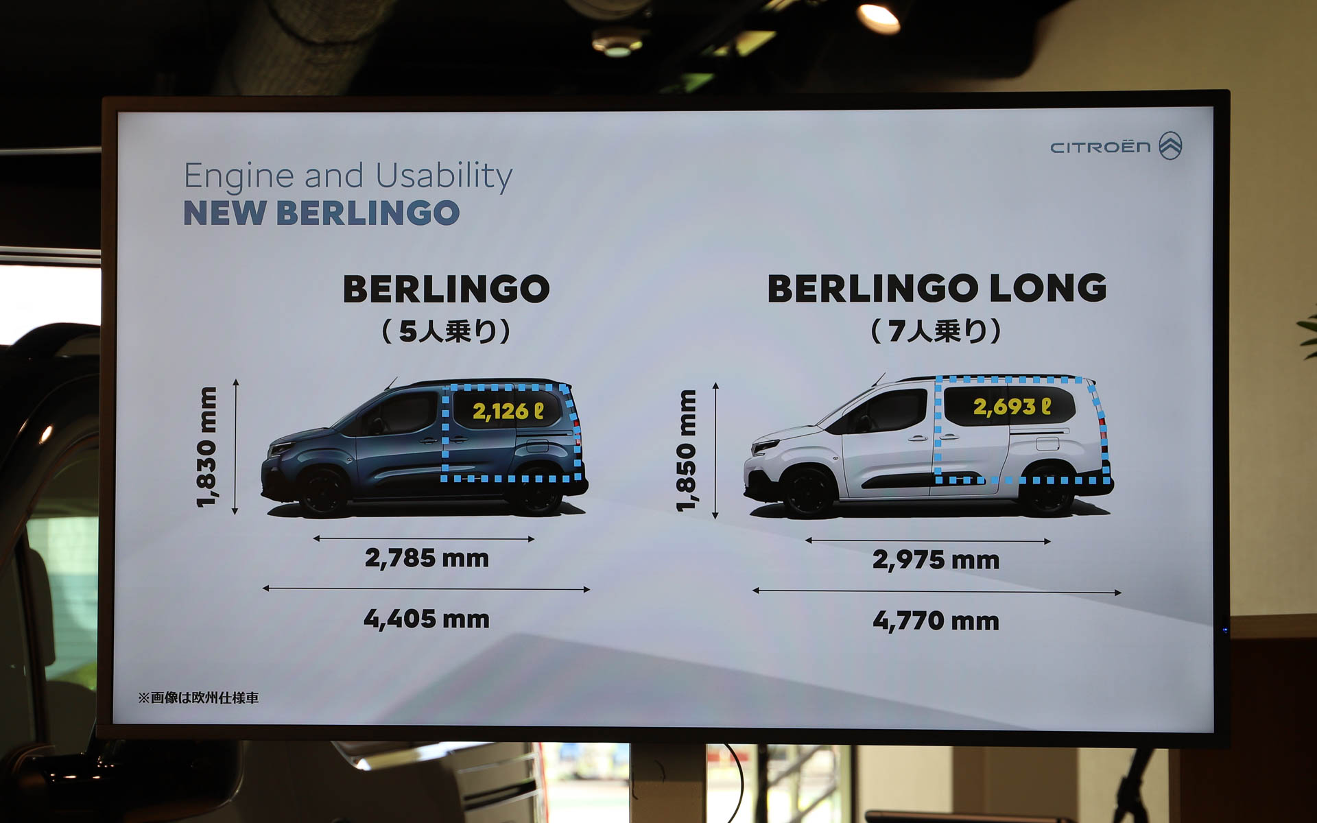 新型ベルランゴのボディサイズ。基本的に数値の変更はない