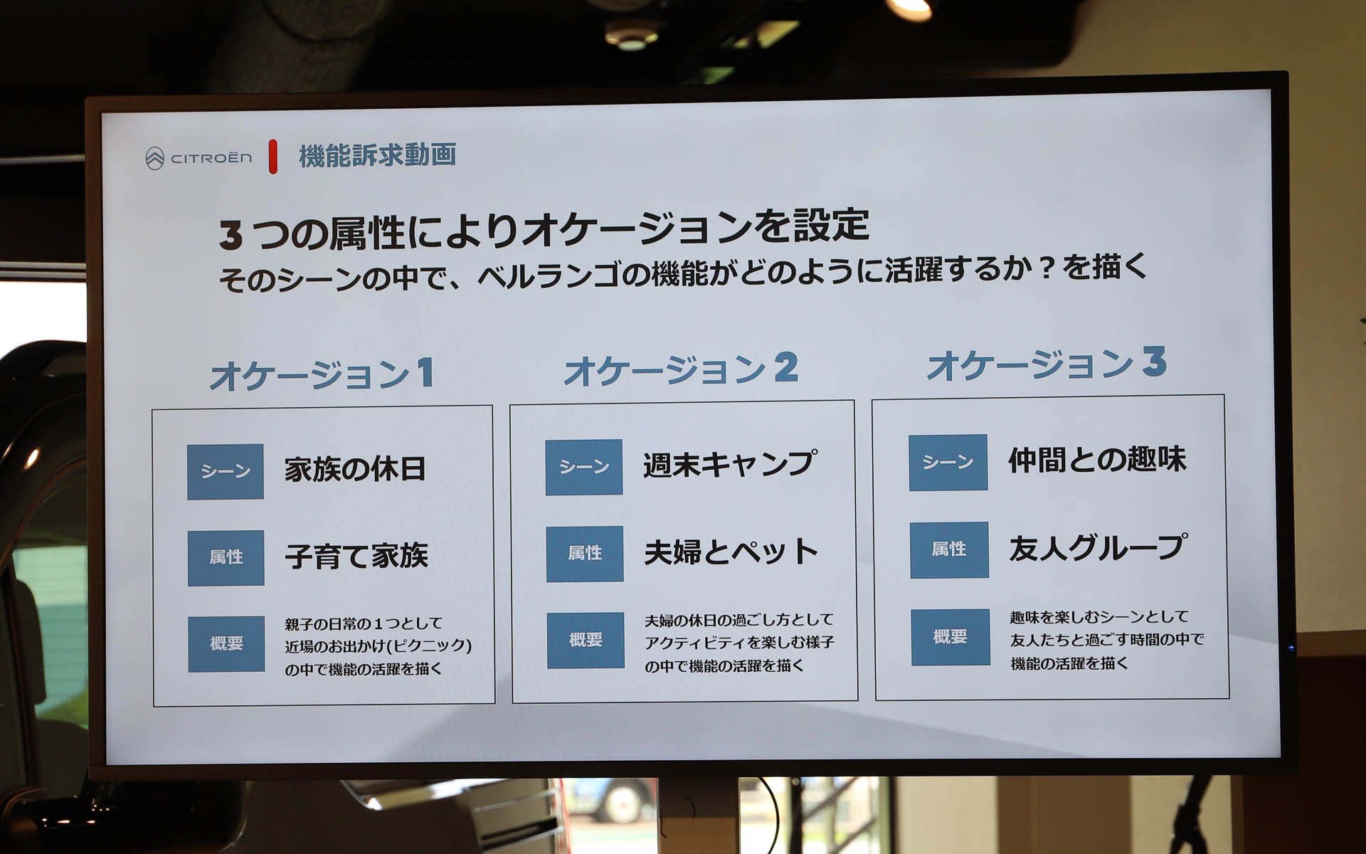 3つのオケージョンを設定し、それぞれの属性による機能訴求動画を制作