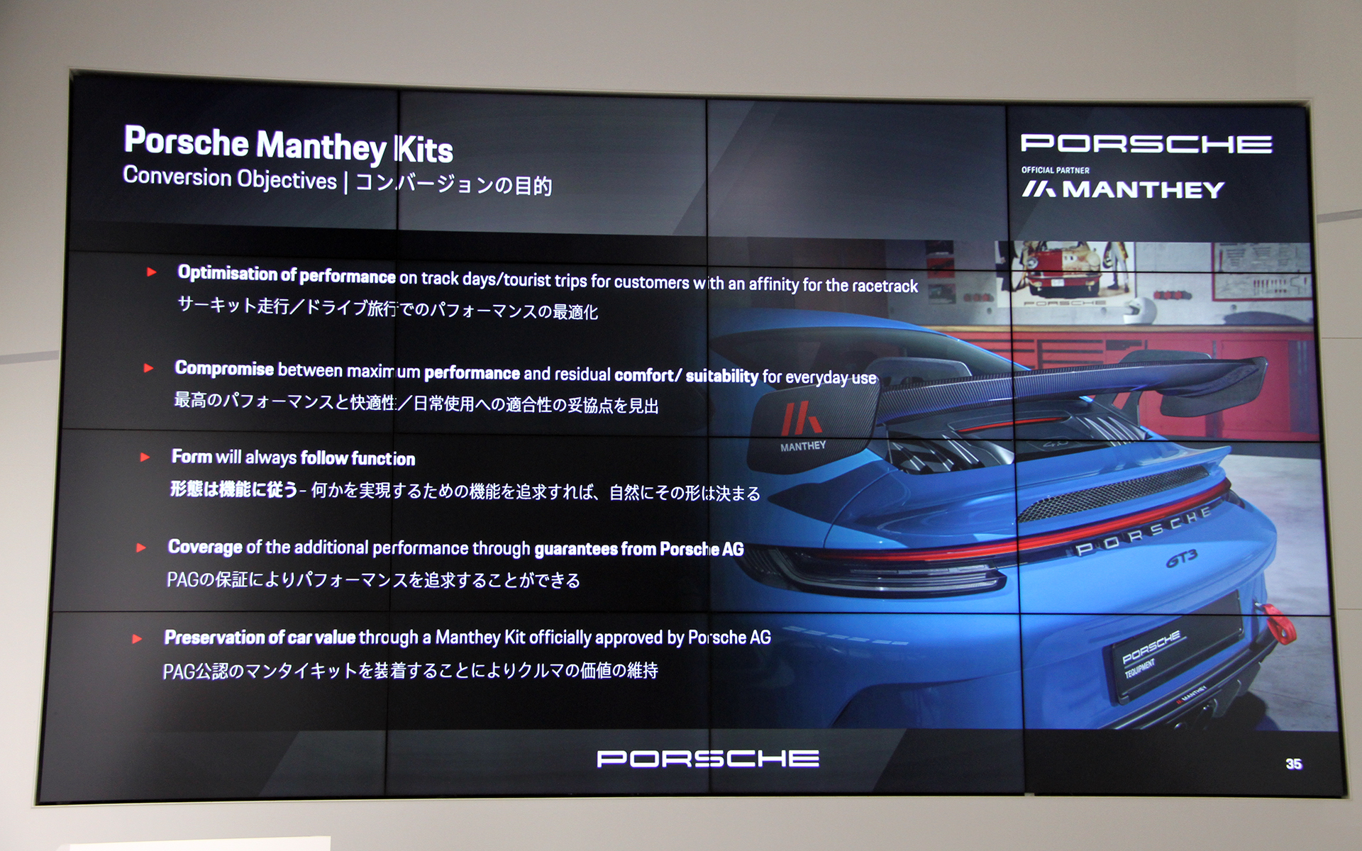 コンバージョンの目的