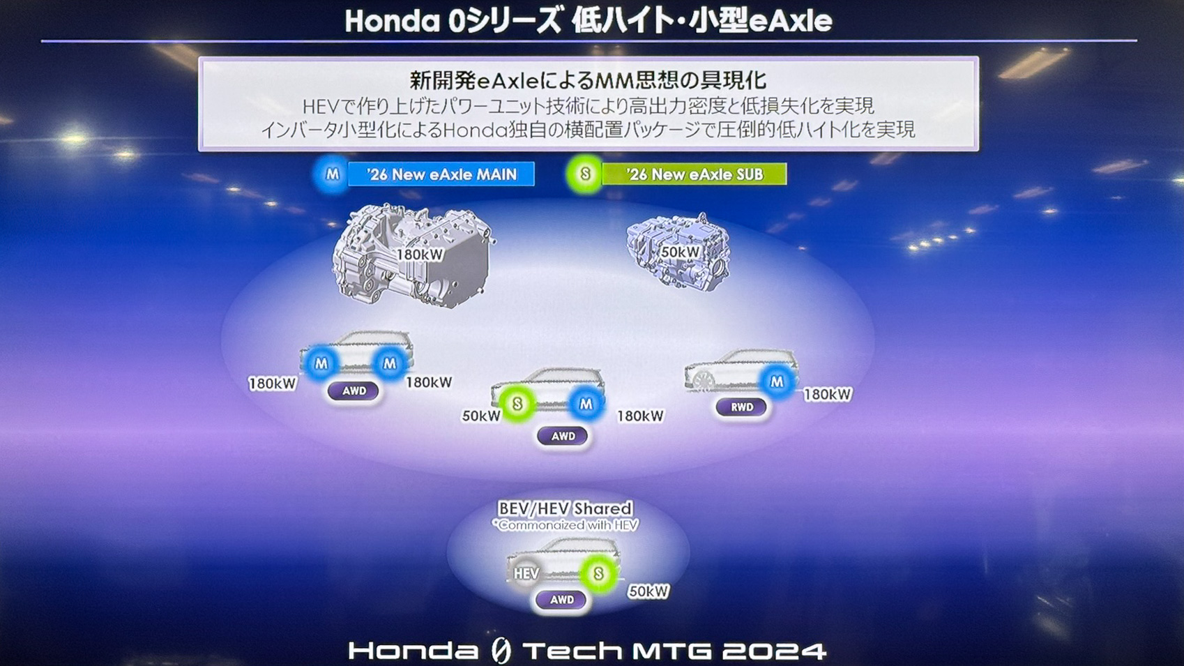 ホンダの新型バッテリEV「ゼロシリーズ」、7つのモデルが用意されているという