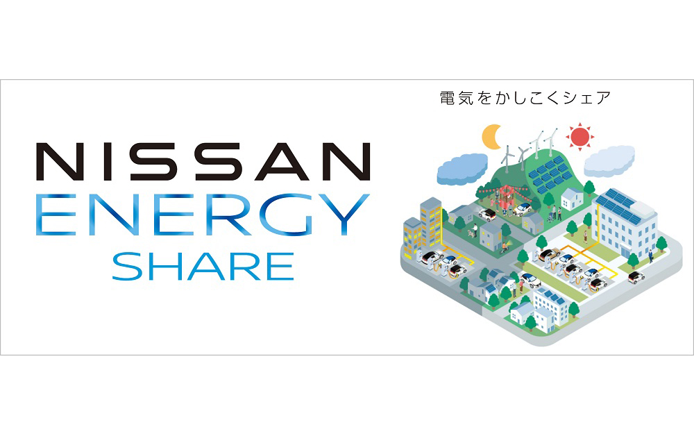 「ニッサンエナジーシェア」