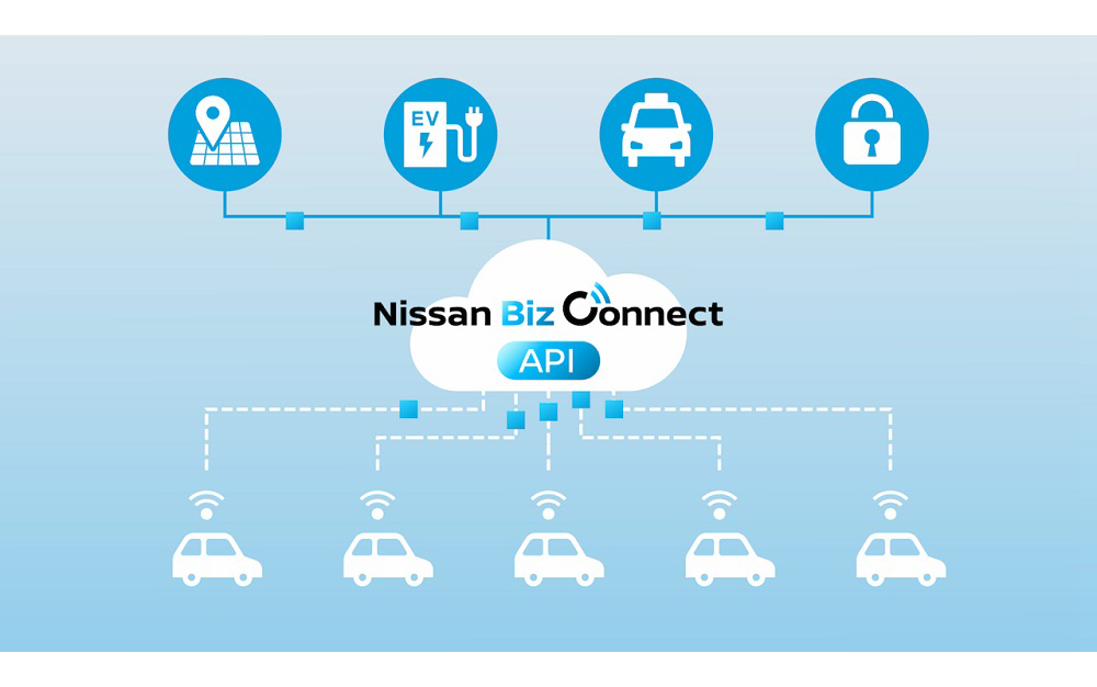「Nissan Biz Connect API」