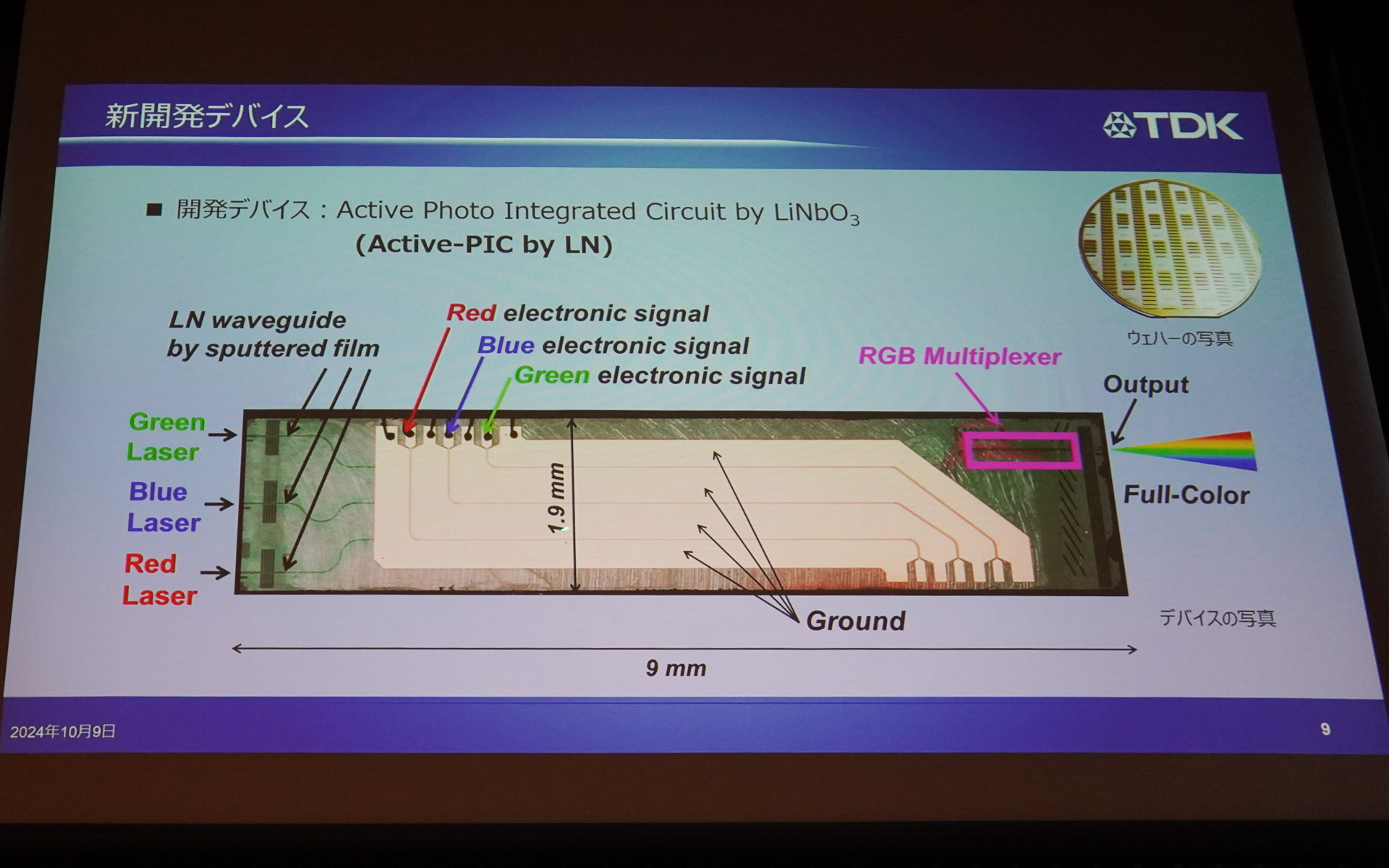 新開発デバイスの拡大図と役割