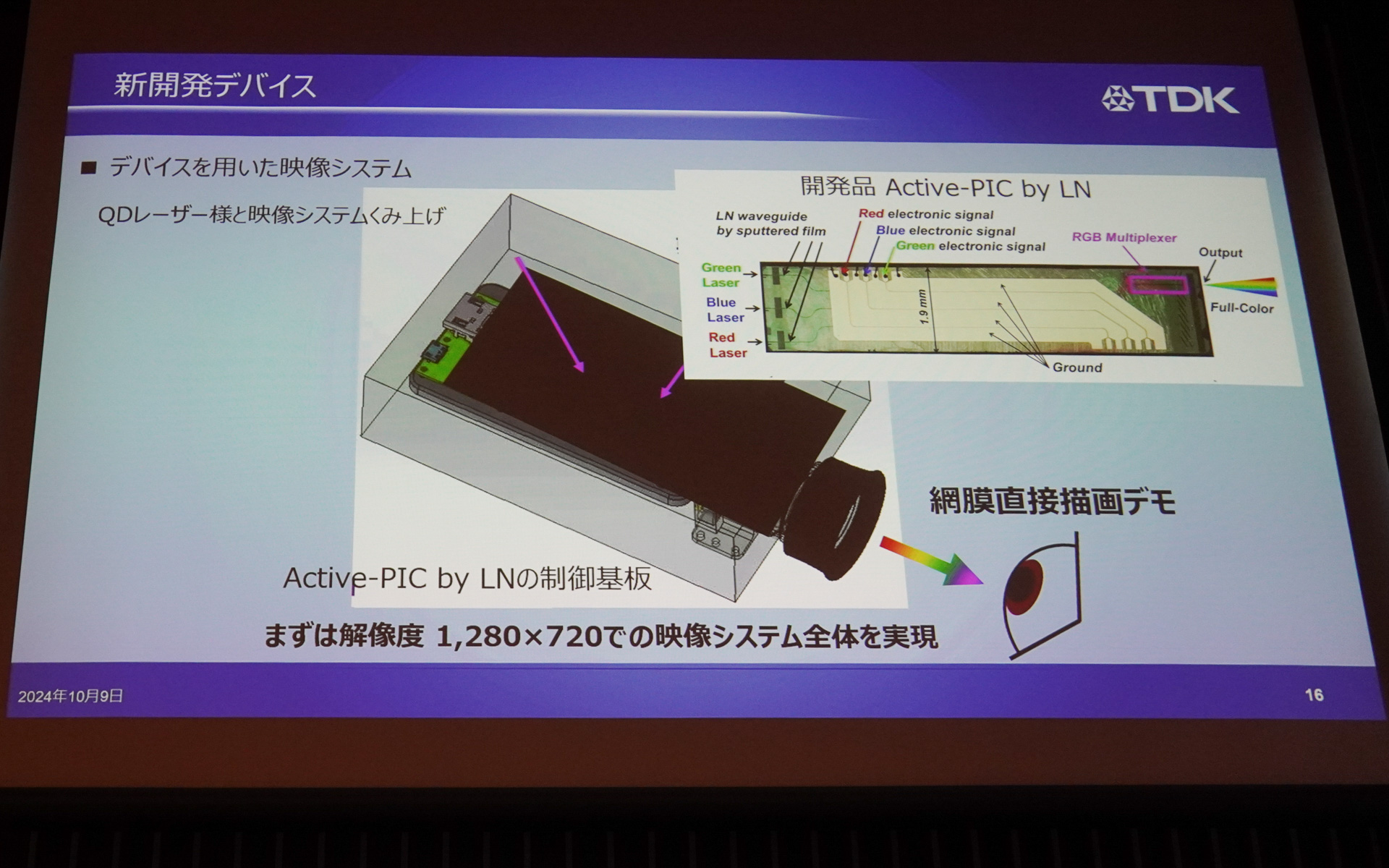 新開発デバイスを用いた映像システム