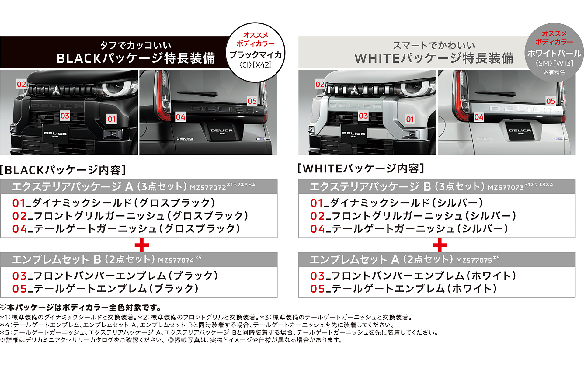 BLACKパッケージ/WHITEパッケージについて