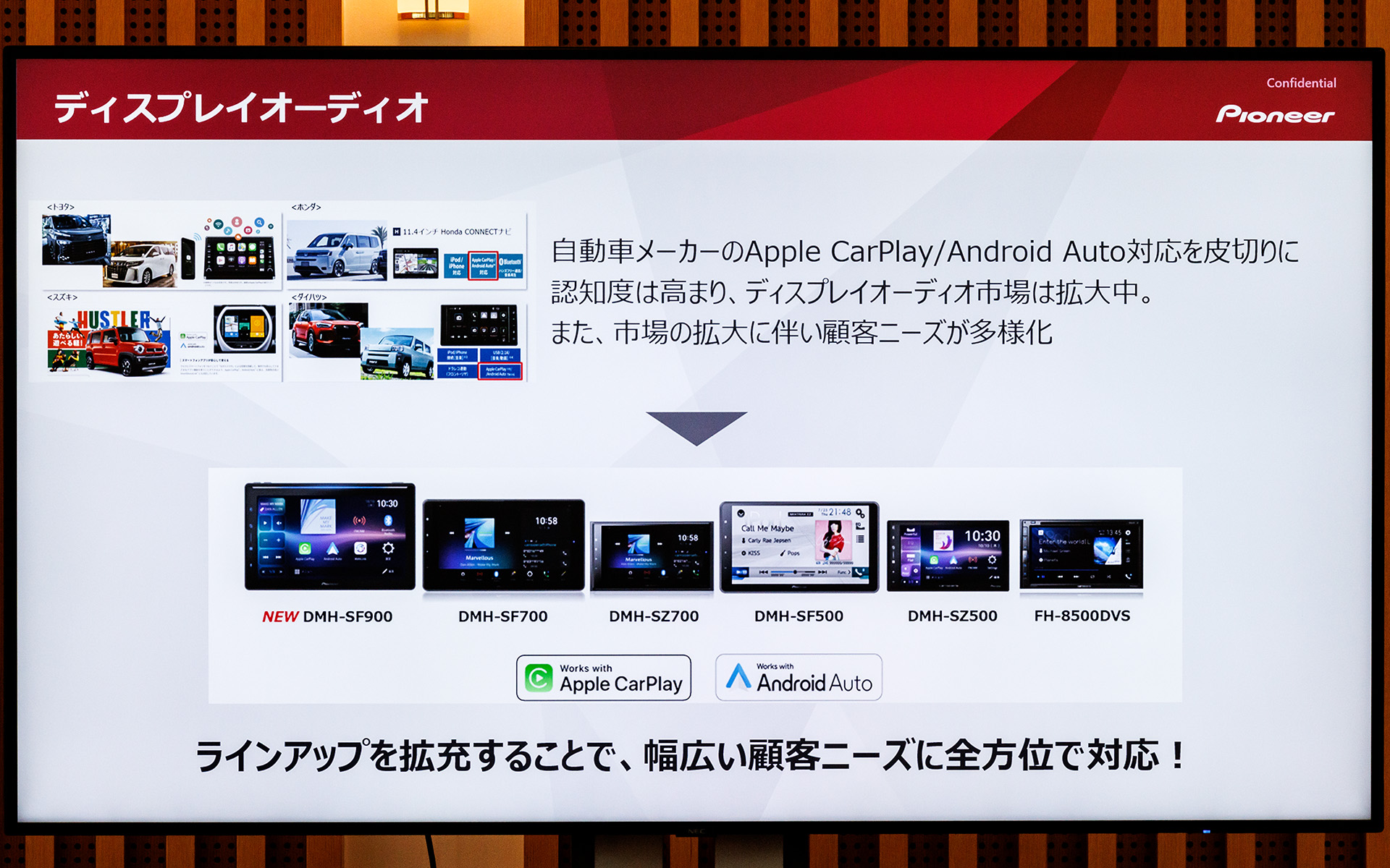 最上位モデルを追加することで幅広いニーズに対応