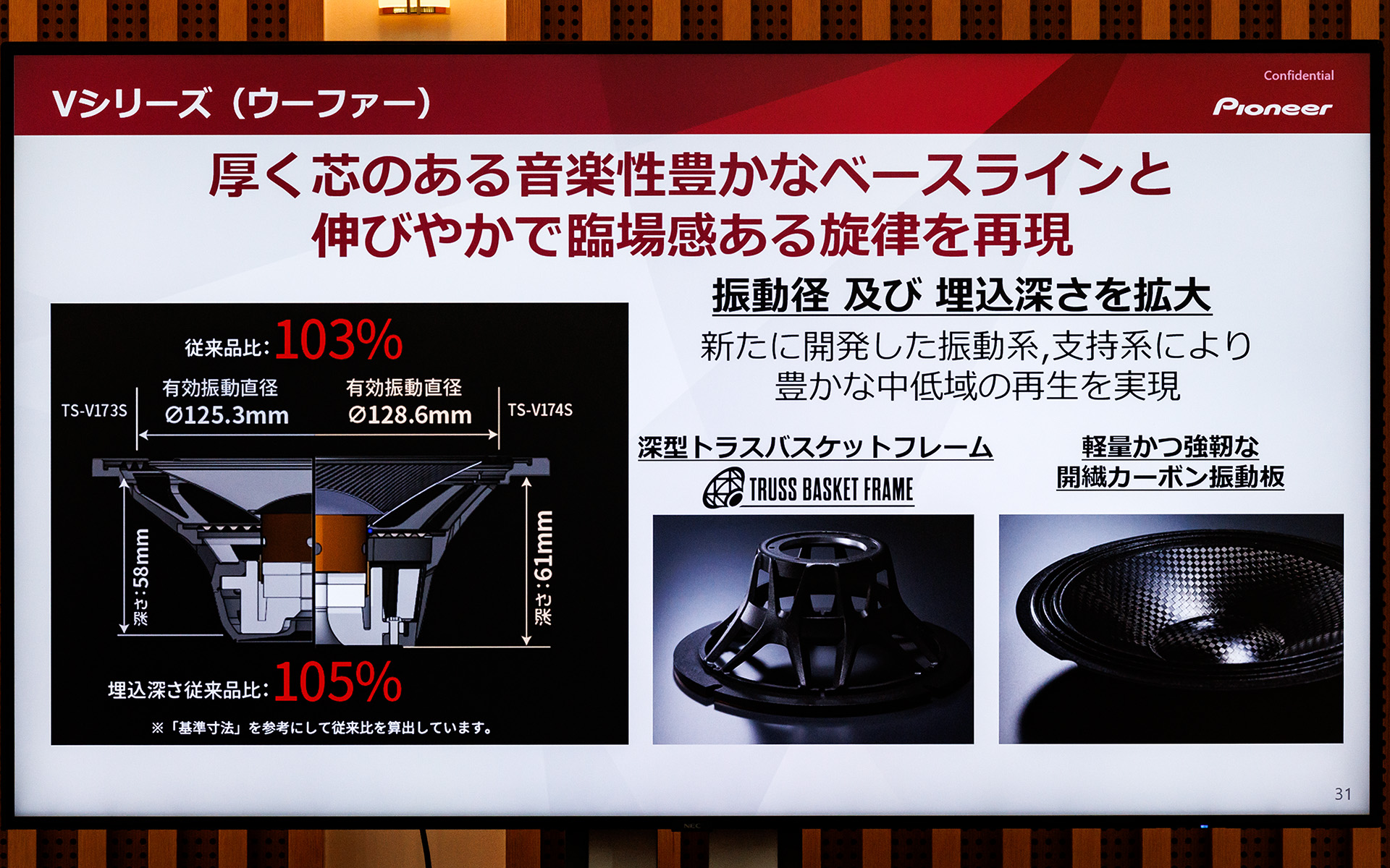 ウーファーの特徴