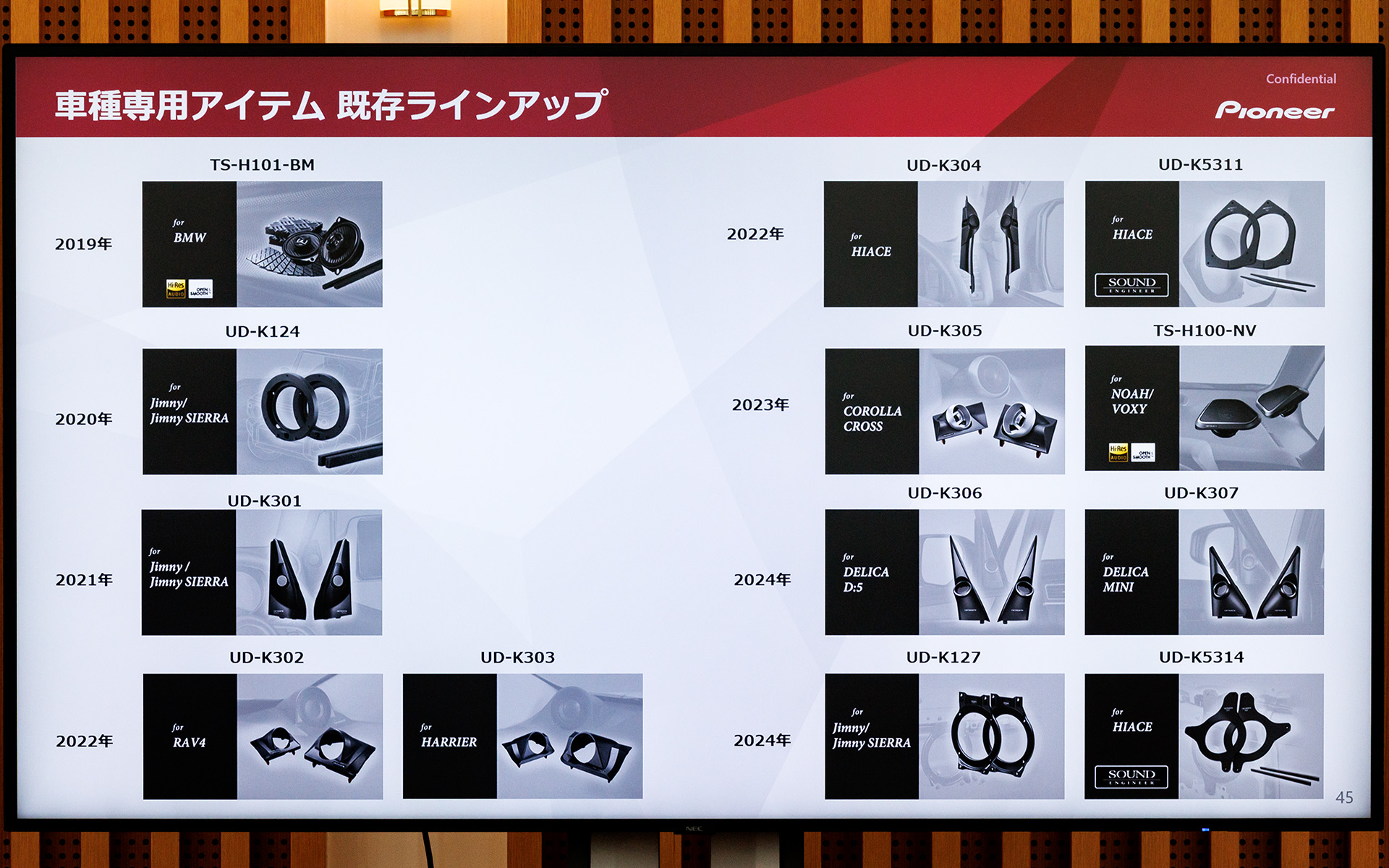 車種別専用アイテムのラインアップ