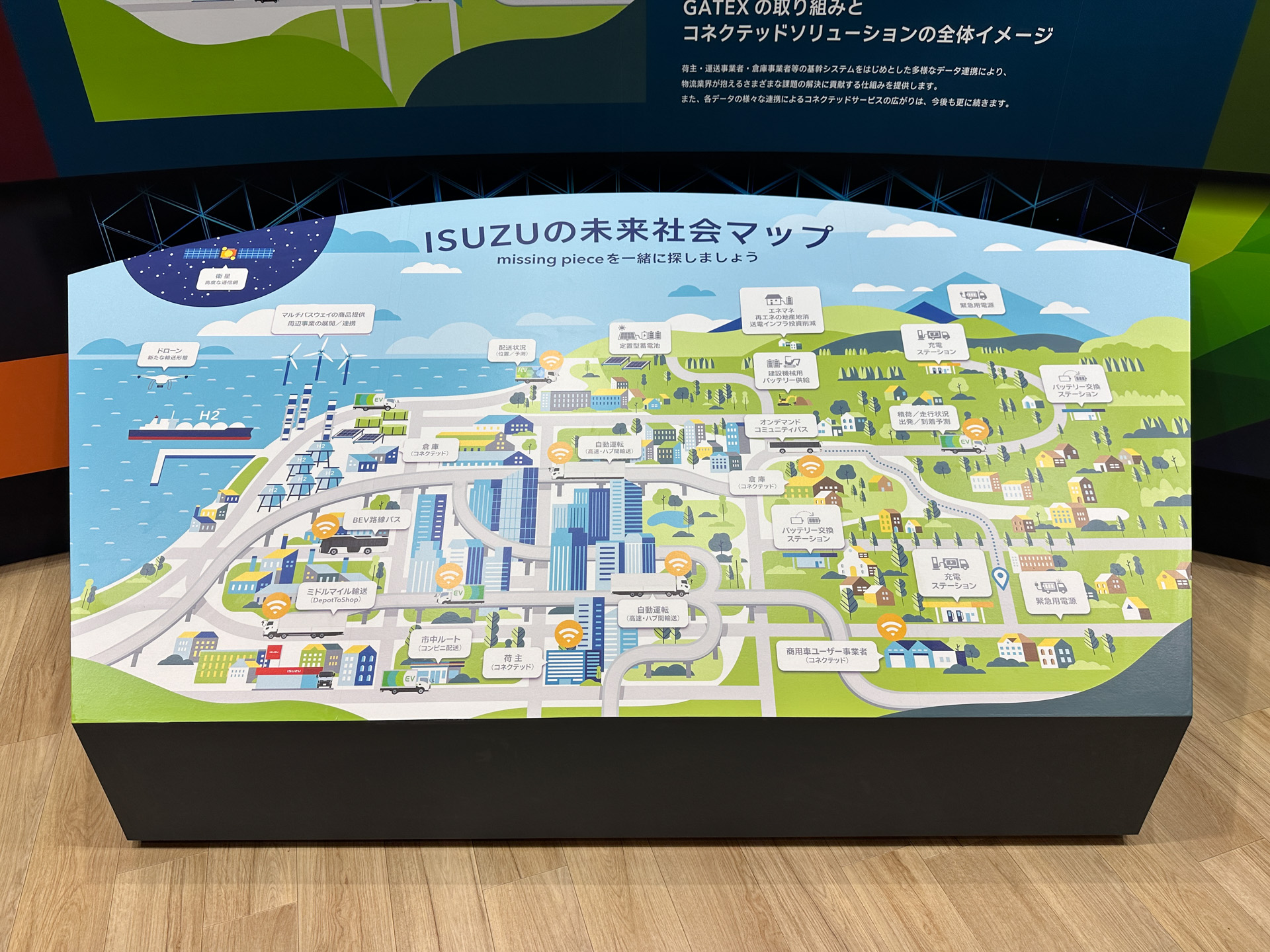 いすゞグループの展示ブース