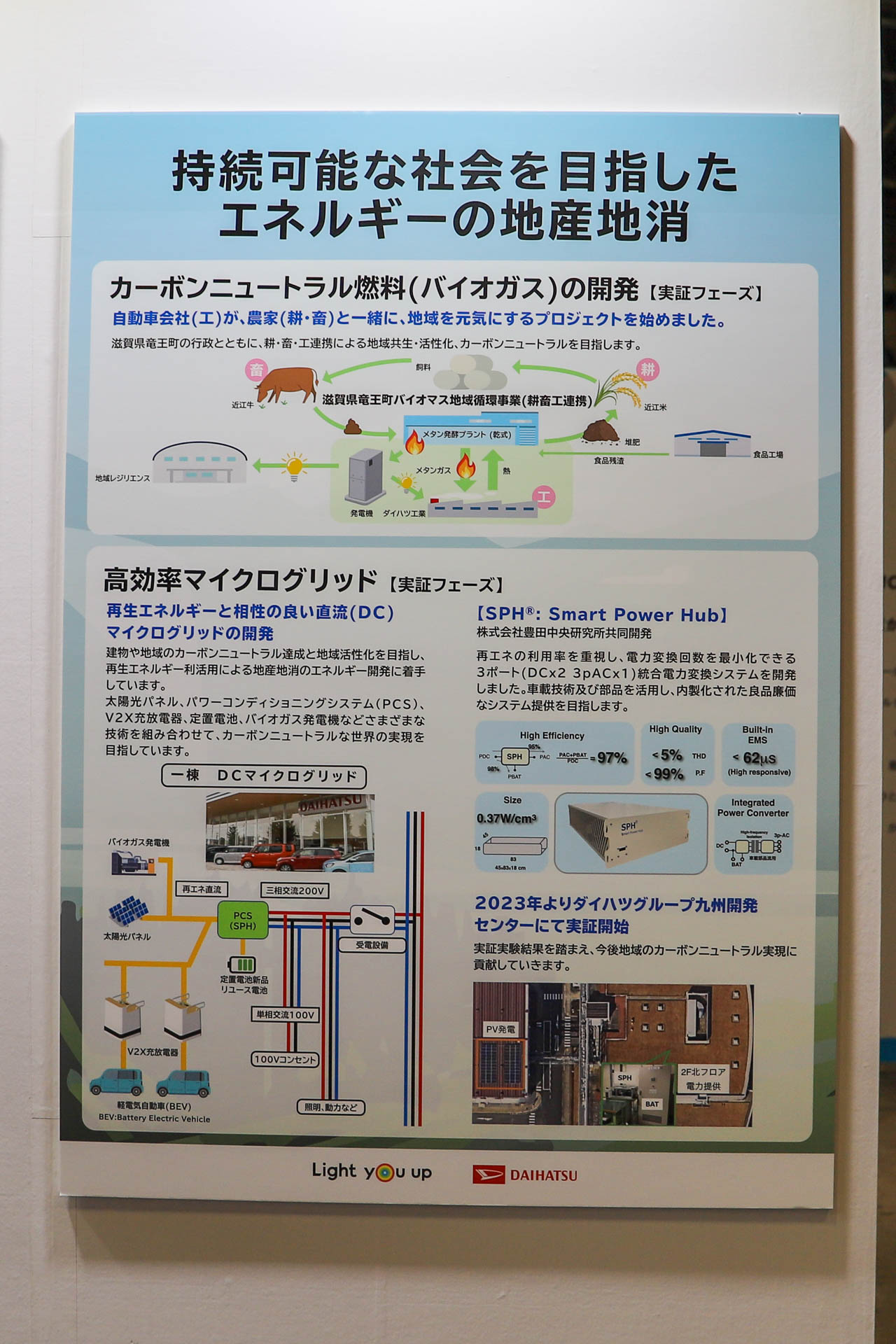 持続可能な社会を目指したエネルギーの地産地消について