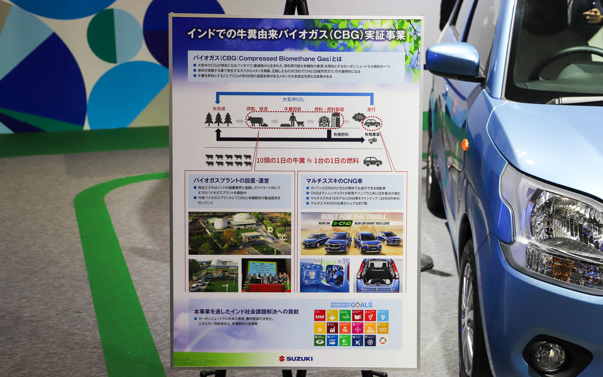 インドでのバイオガス実証事業について