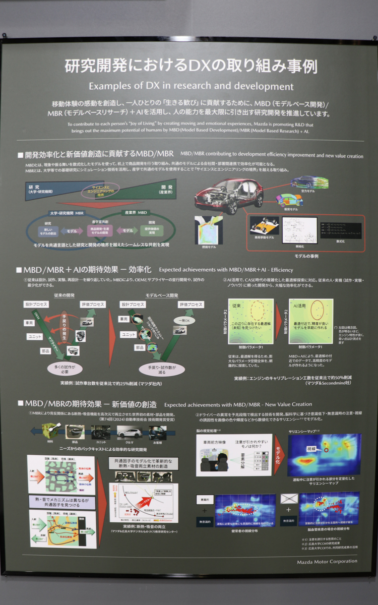 マツダブース内の展示パネル