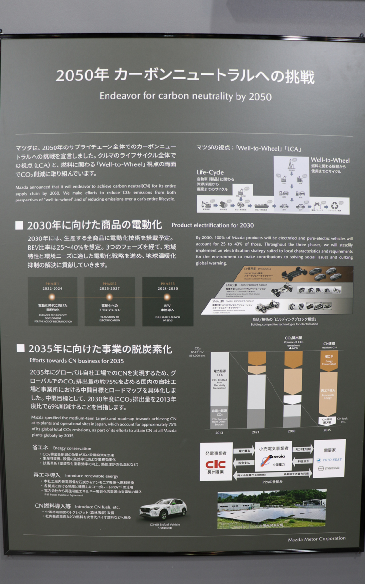 マツダブース内の展示パネル