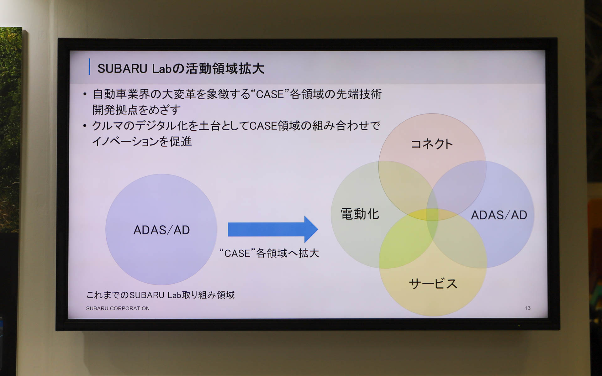 「SUBARU Lab」の紹介