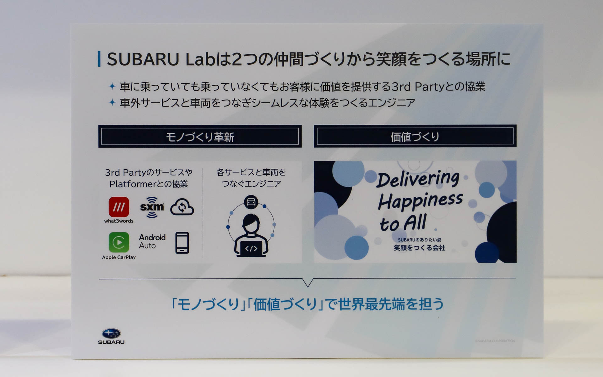 「SUBARU Lab」の紹介