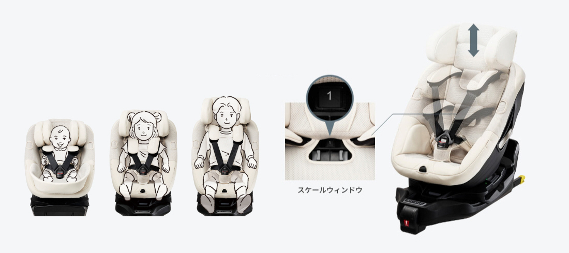 成長に合わせて肩ベルト＆ヘッドレストの高さを調節できる