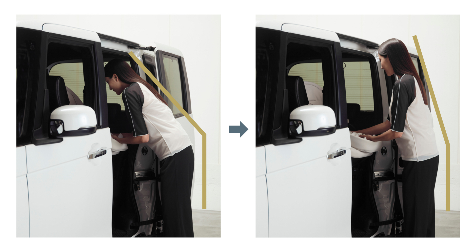 左がスライド機構のない製品、右がスライド機構が追加された新製品のクルットスライドF。前にかがむ量が少なくなり腰への負担を従来品から14％軽減した