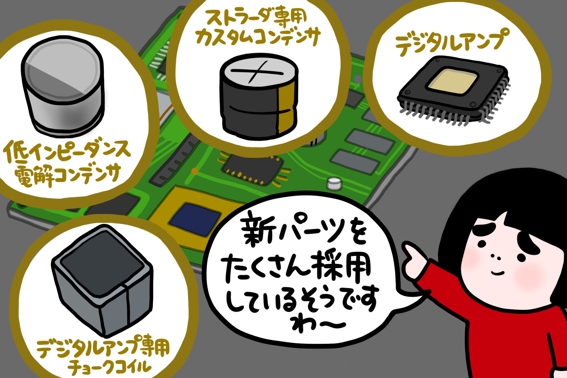 フラッグシップモデル「CN-F1X10C1D」は基板設計からこだわったそう