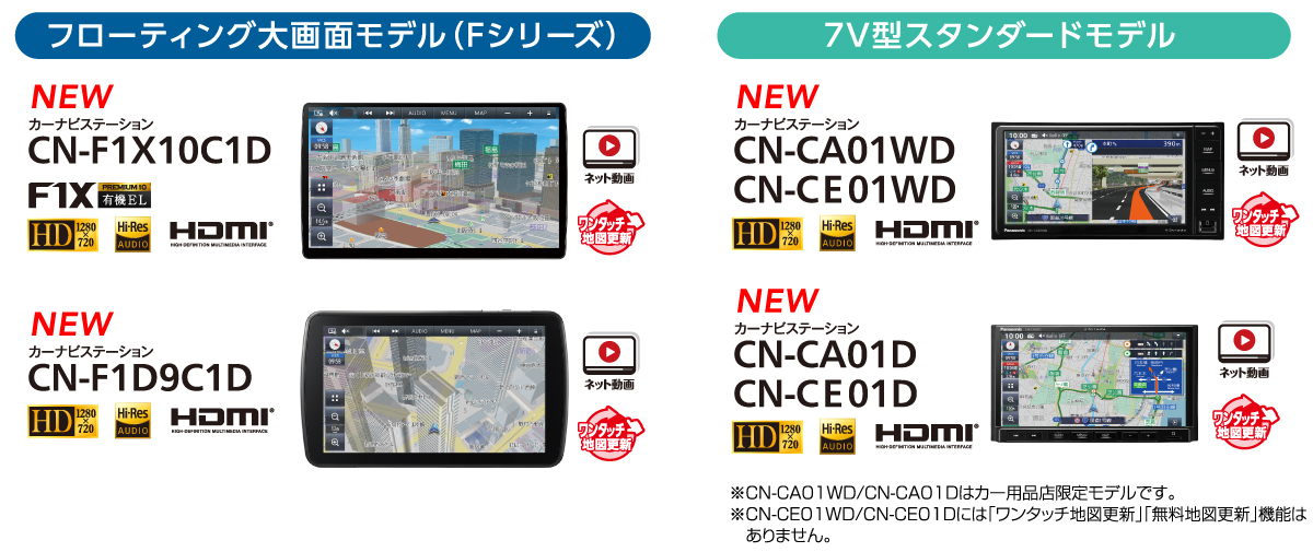 ストラーダ2024年モデルのラインアップ