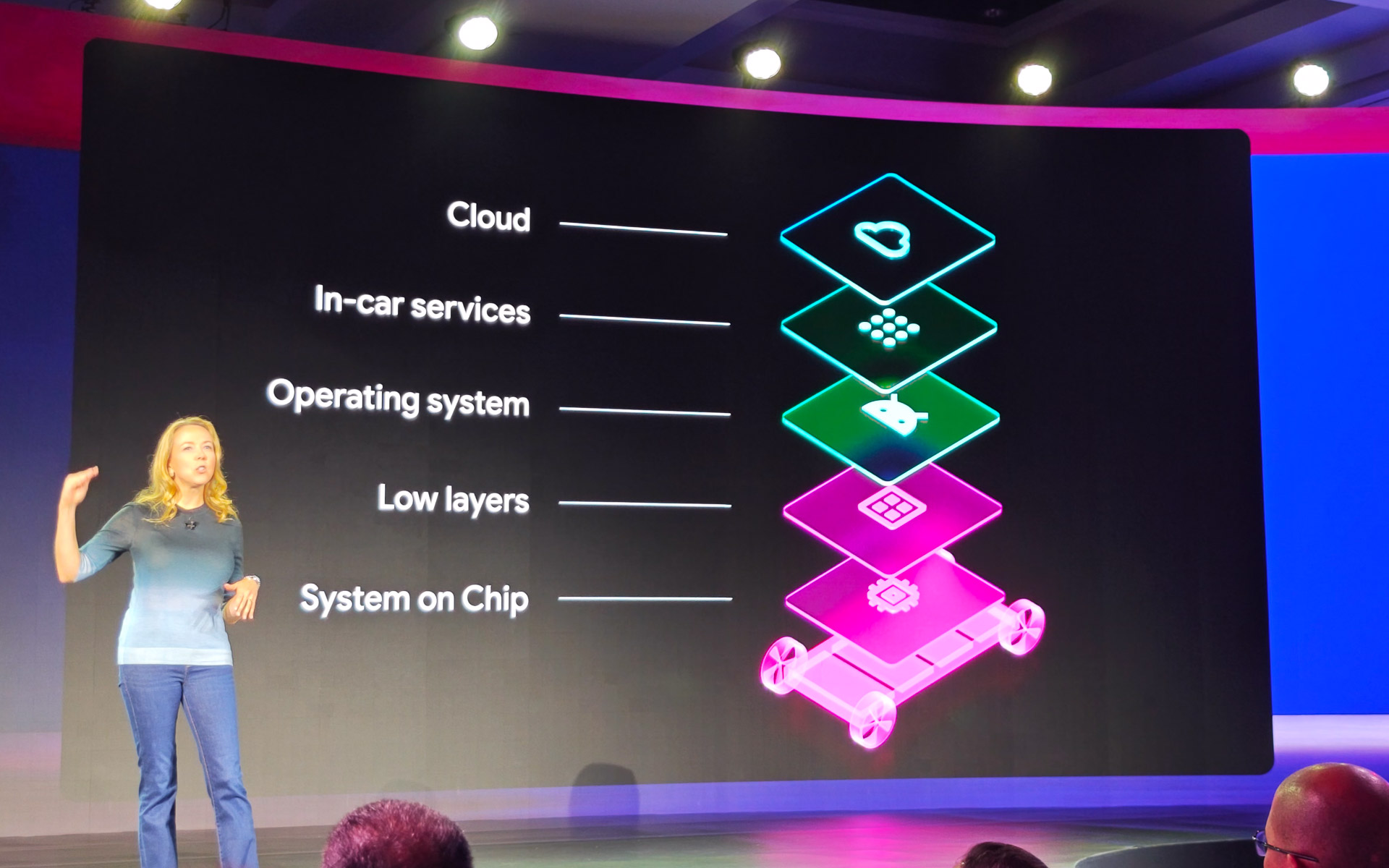 非競争領域となるOS、生成AI、SoCはGoogleとQualcommが提供。自動車メーカーはユーザー体験やアプリケーションなど競争領域に集中できる