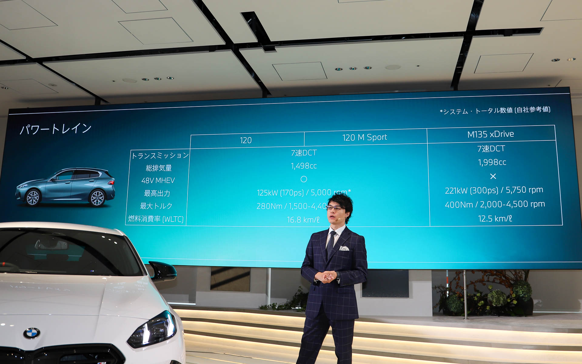 新型1シリーズのパワートレーンについて