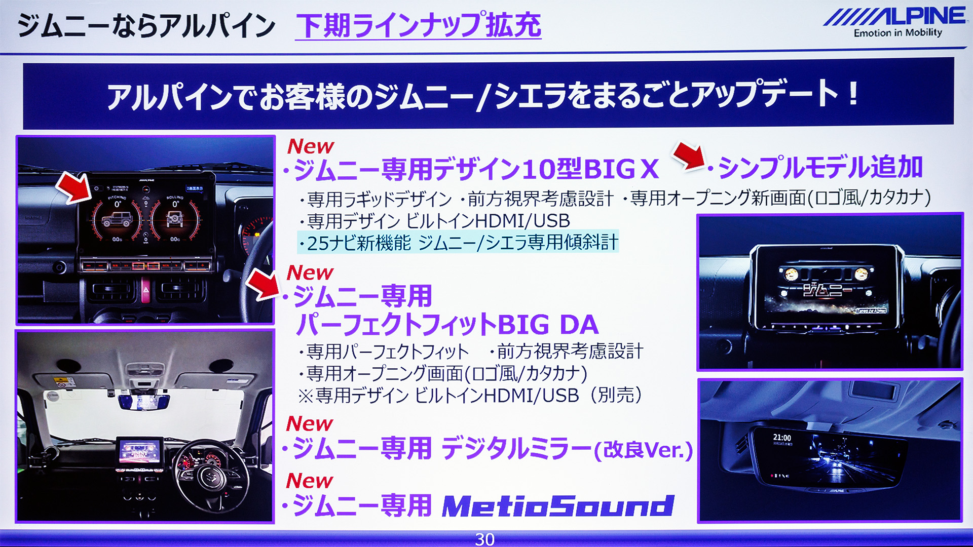 下半期のジムニー向けアイテムラインアップ