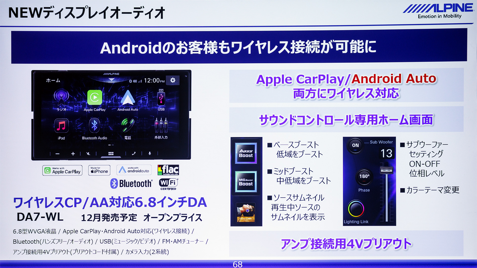 6.8型ディスプレイオーディオ