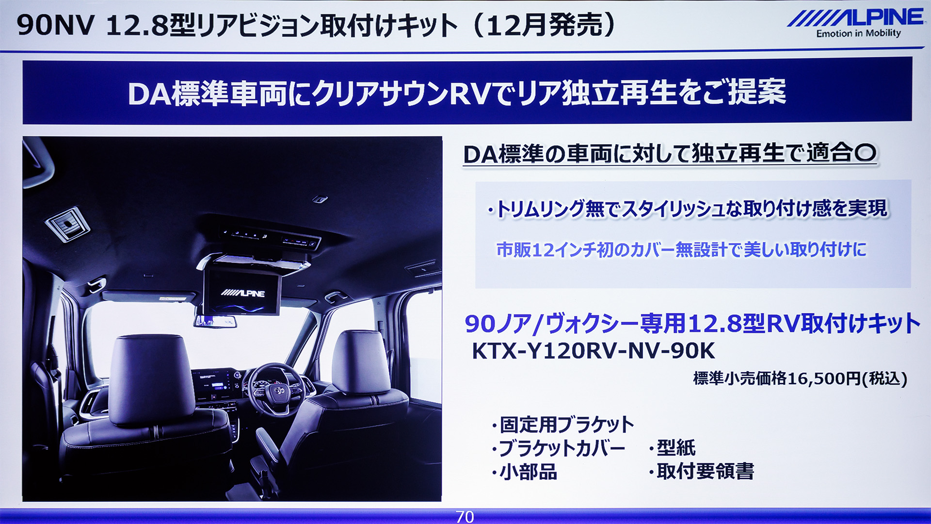 90系ノア/ヴォクシー専用リアビジョン取付けキット