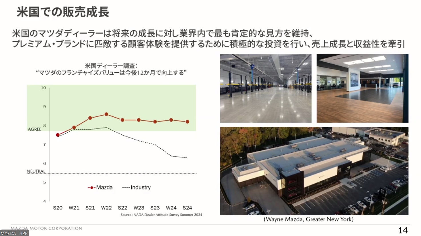 米国内の販売ディーラーも高い自信を持っているとガイトン氏