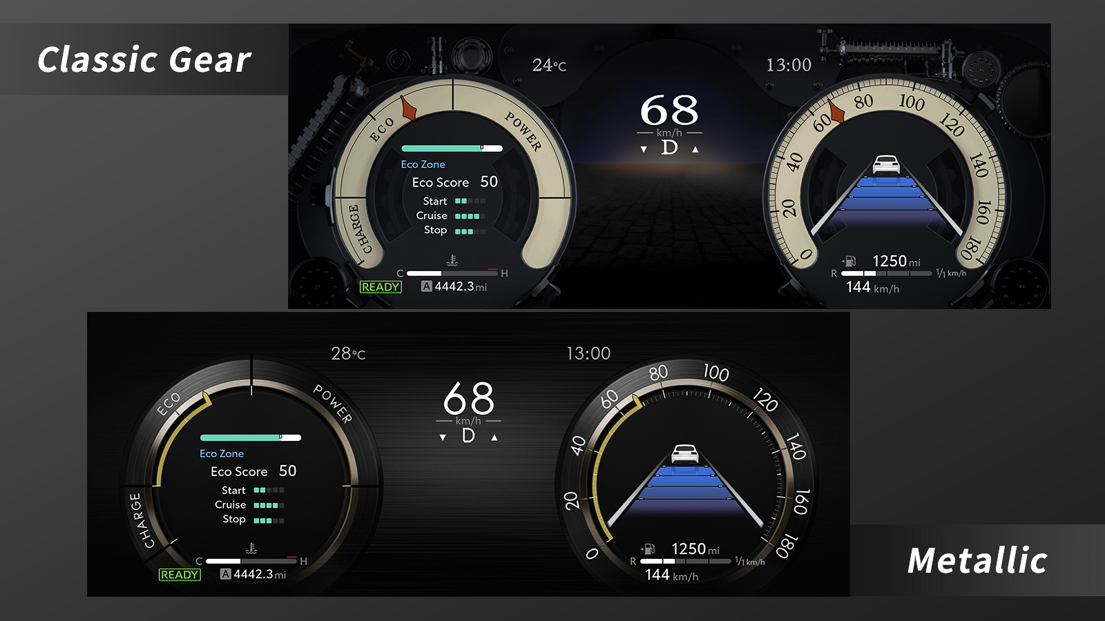 「メーターデザインアップグレード」（12.3インチ TFTカラーメーター）で追加される「Classic Gear」（上段）と「Metallic」（下段）