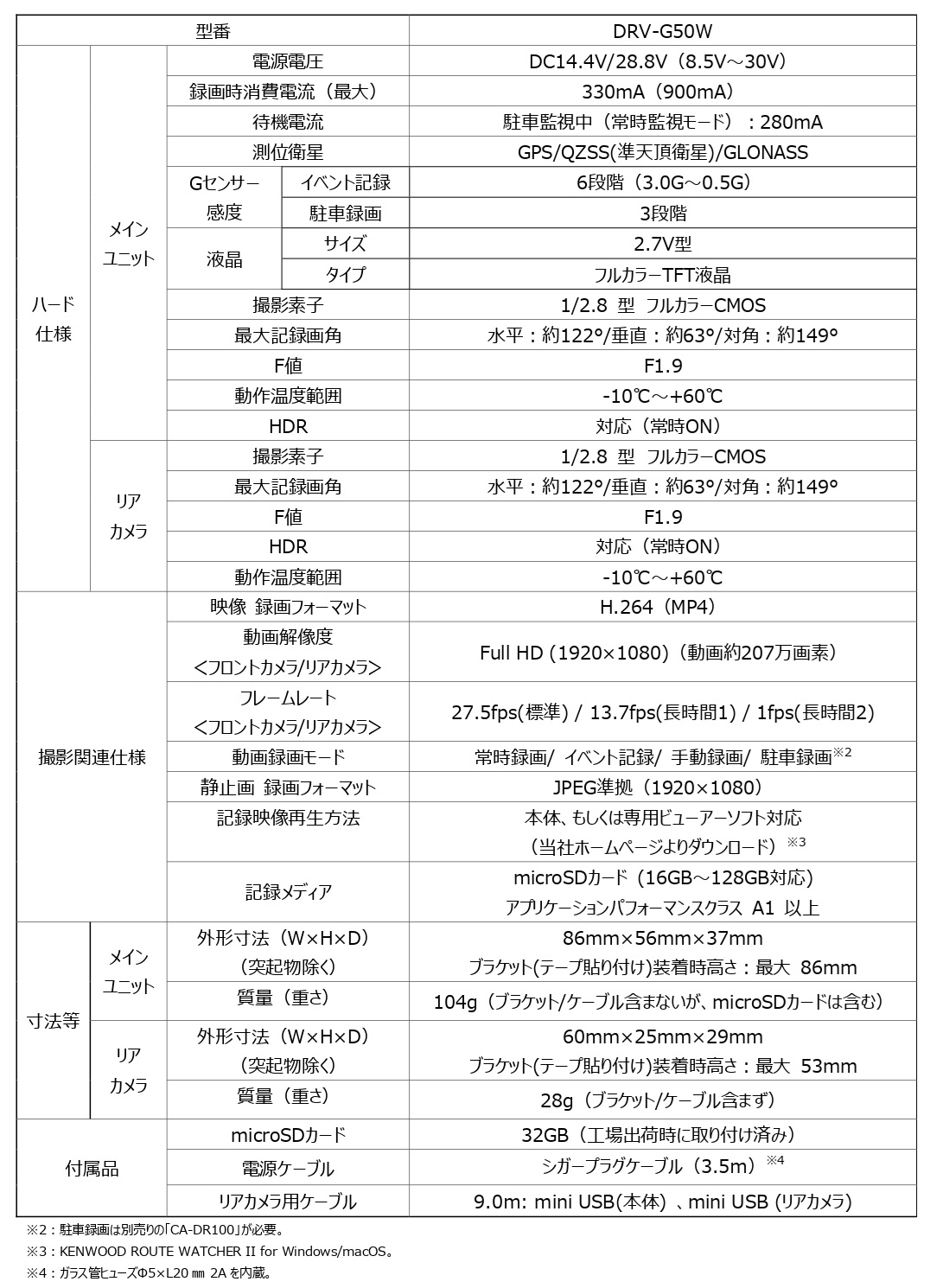 DRV-G50Wの主な定格