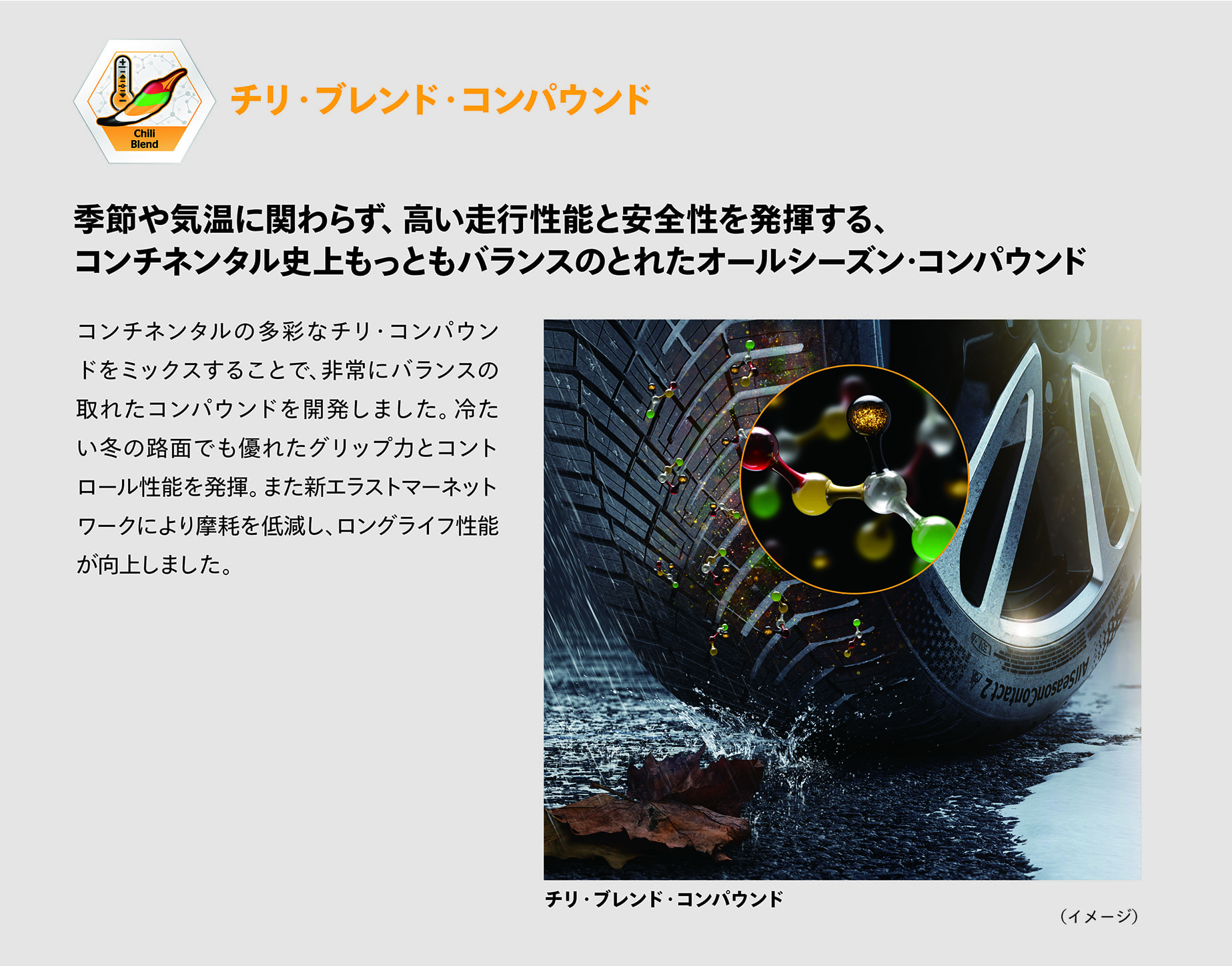 オールシーズンタイヤ専用の「チリ・ブレンド・コンパウンド」を採用