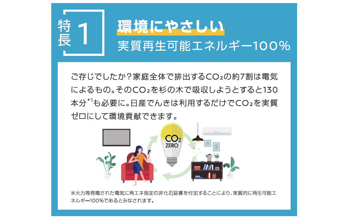 「日産でんき」の特徴1：環境にやさしい