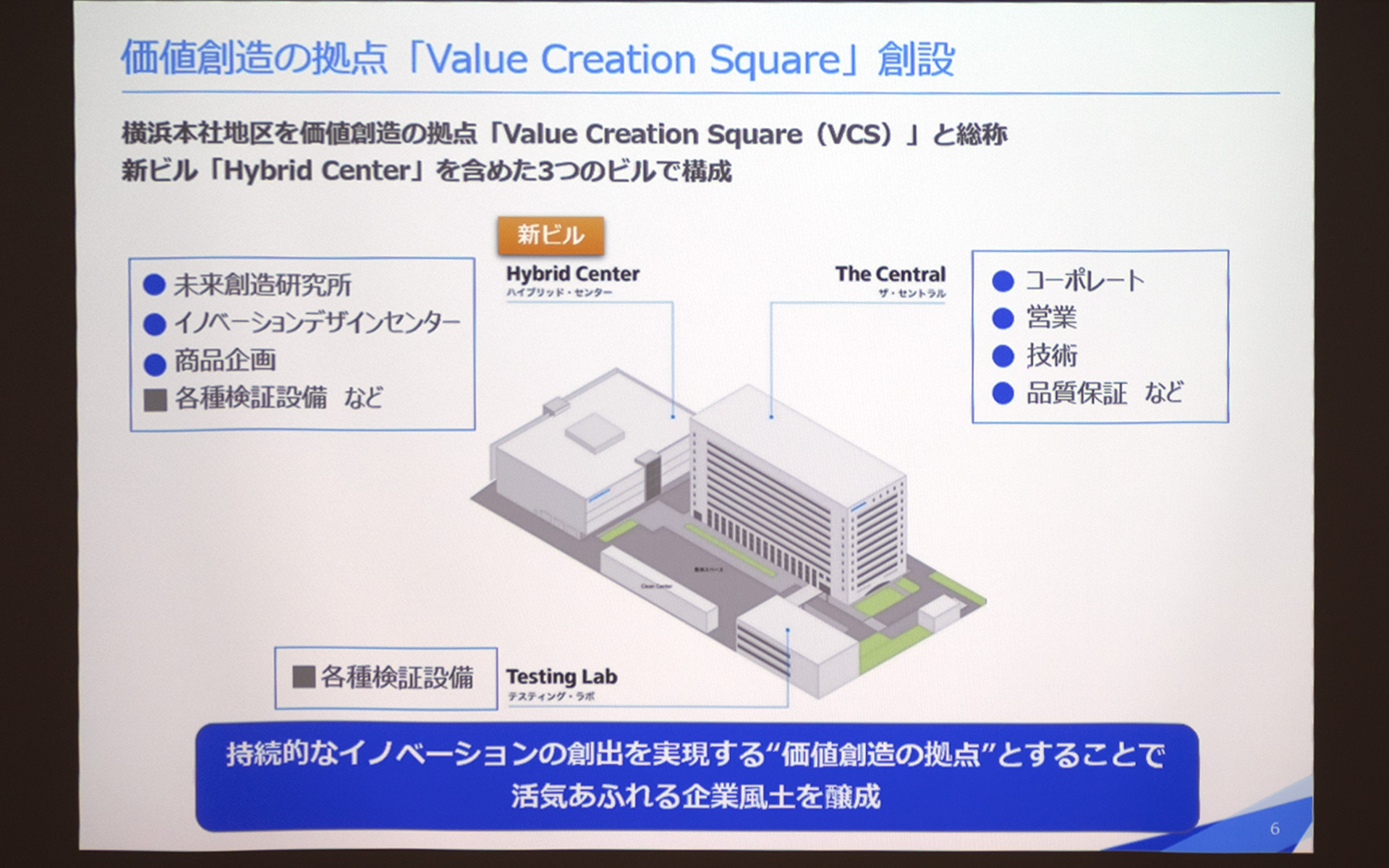 VCSの全体図。ハイブリッドセンターは地上4階建て。環境に配慮した作りで「ZEB Ready」認証を取得。また、横浜市建造物環境配慮制度の「CASBEE横浜 Aランク」を取得。電源は現在電力会社のものを使っているが、2030年の環境対策に対応するため太陽光発電など組み込めるような作りになっているという