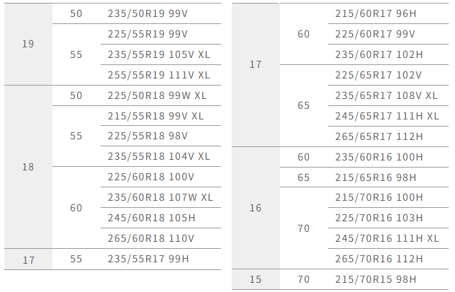 サイズラインアップ