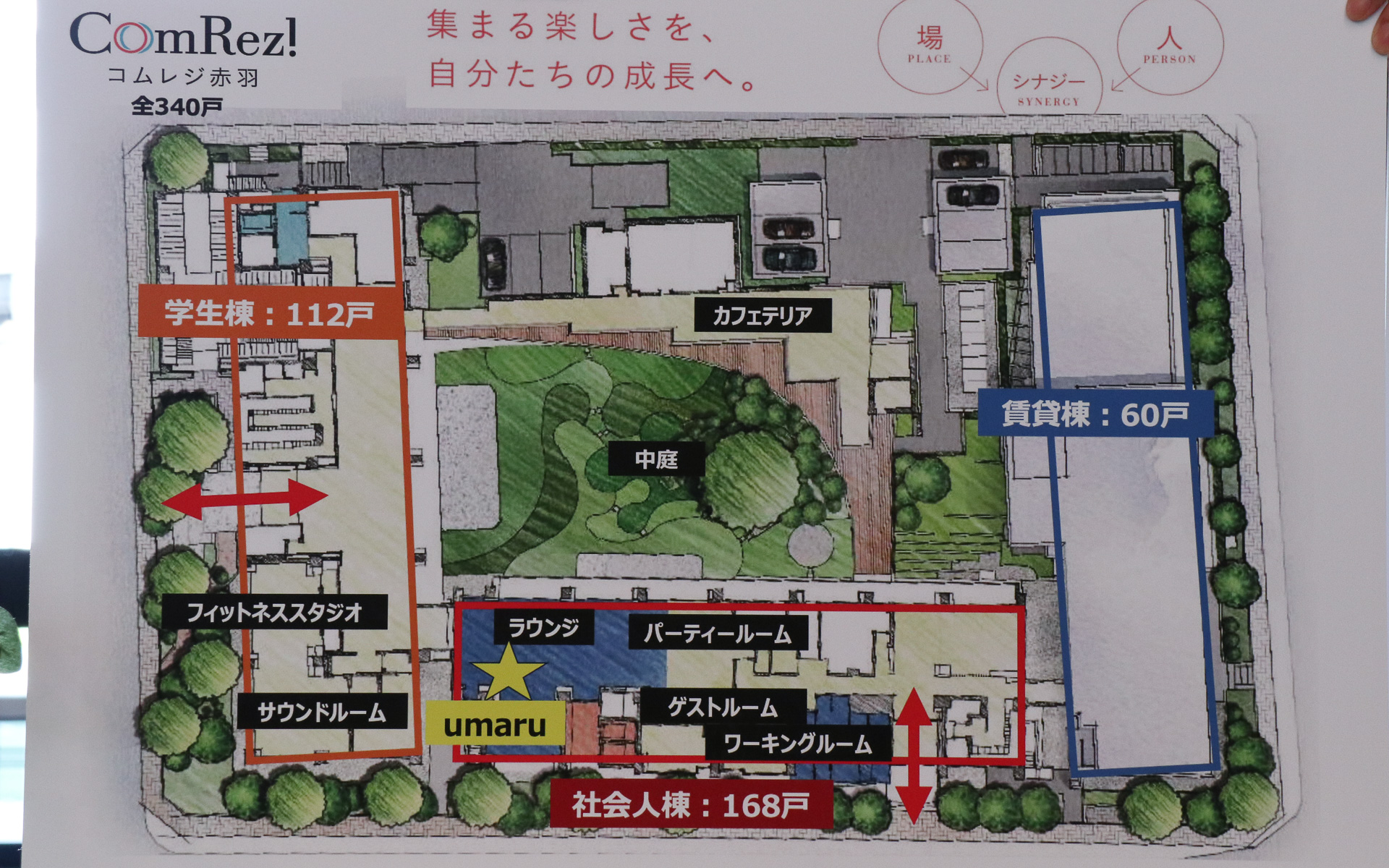 コムレジ赤羽の概要