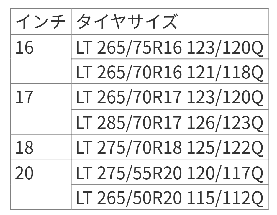 新製品「OPEN COUNTRY R/T TRAIL」サイズ一覧
