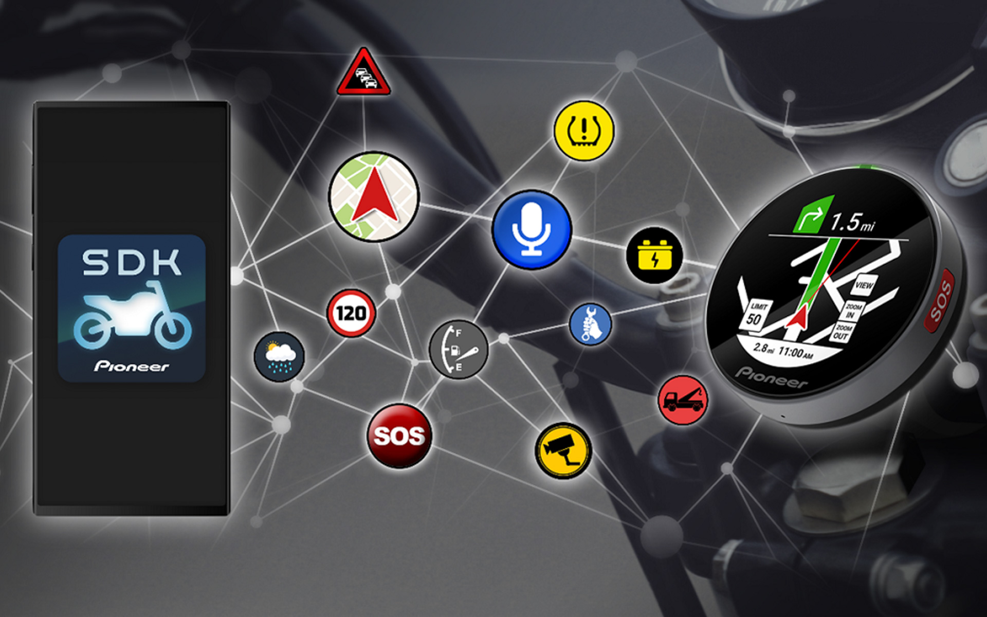 パイオニアのコネクテッドソリューション（イメージ）