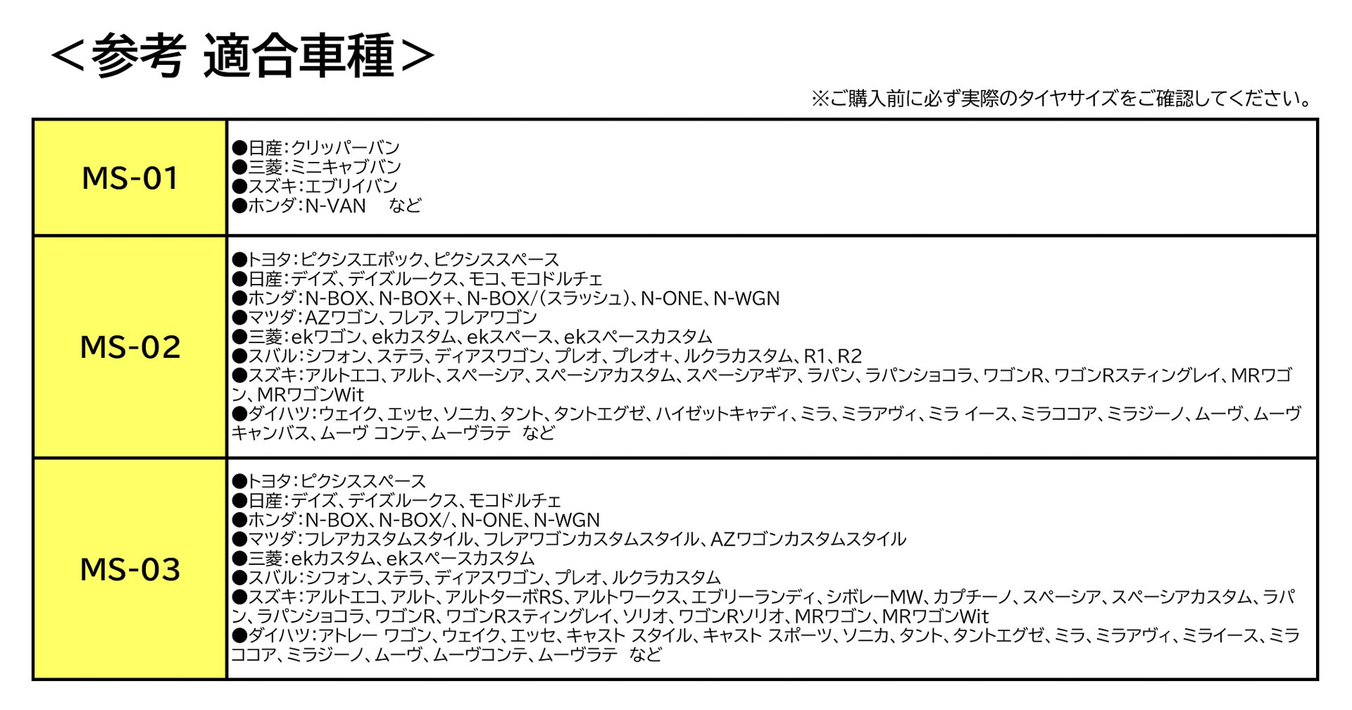 適合車種（購入前に必ず実際のタイヤサイズを確認のこと）