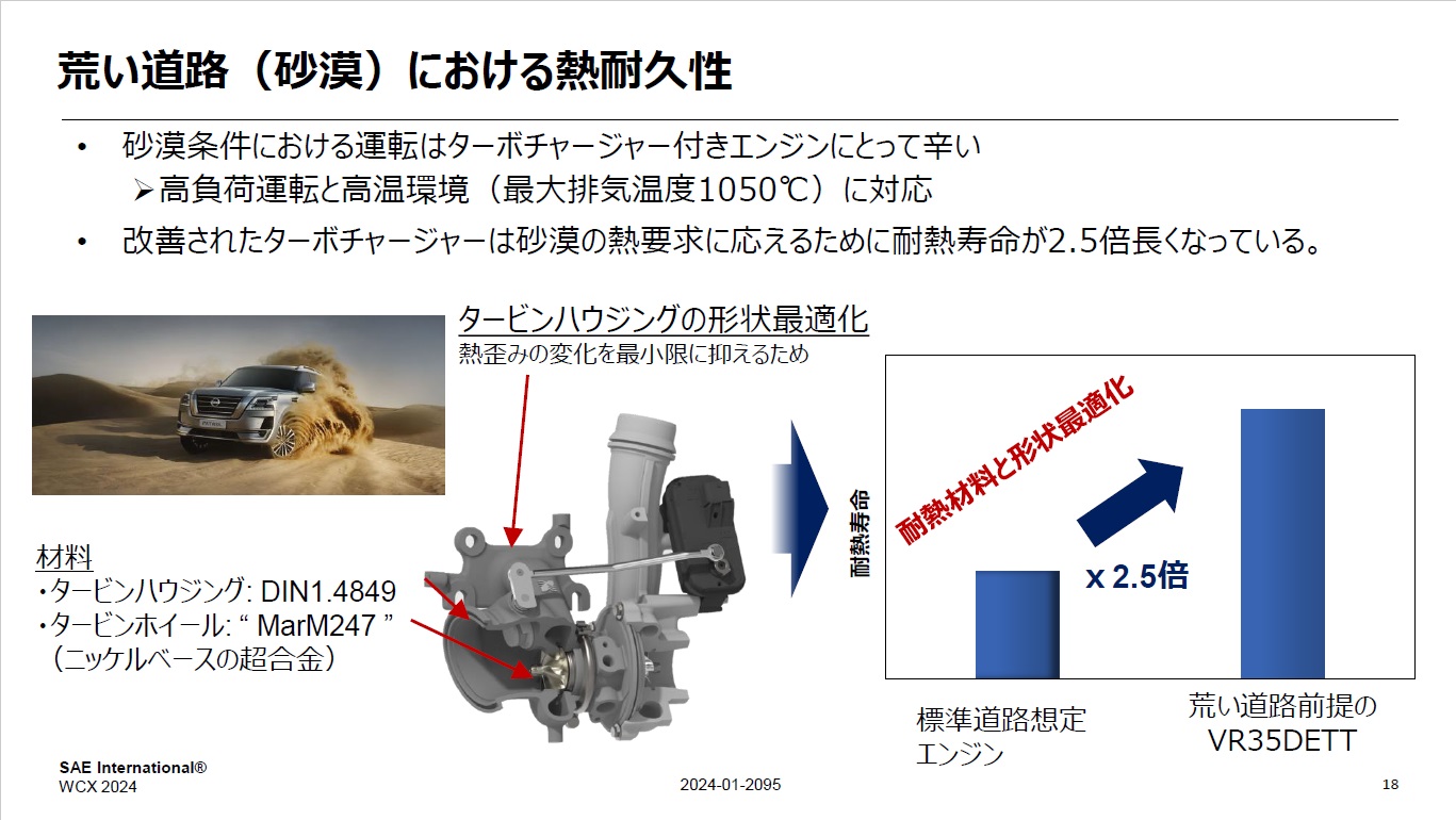 改善されたターボチャージャーは砂漠の熱要求に応えるために耐熱寿命が2.5倍長くなった