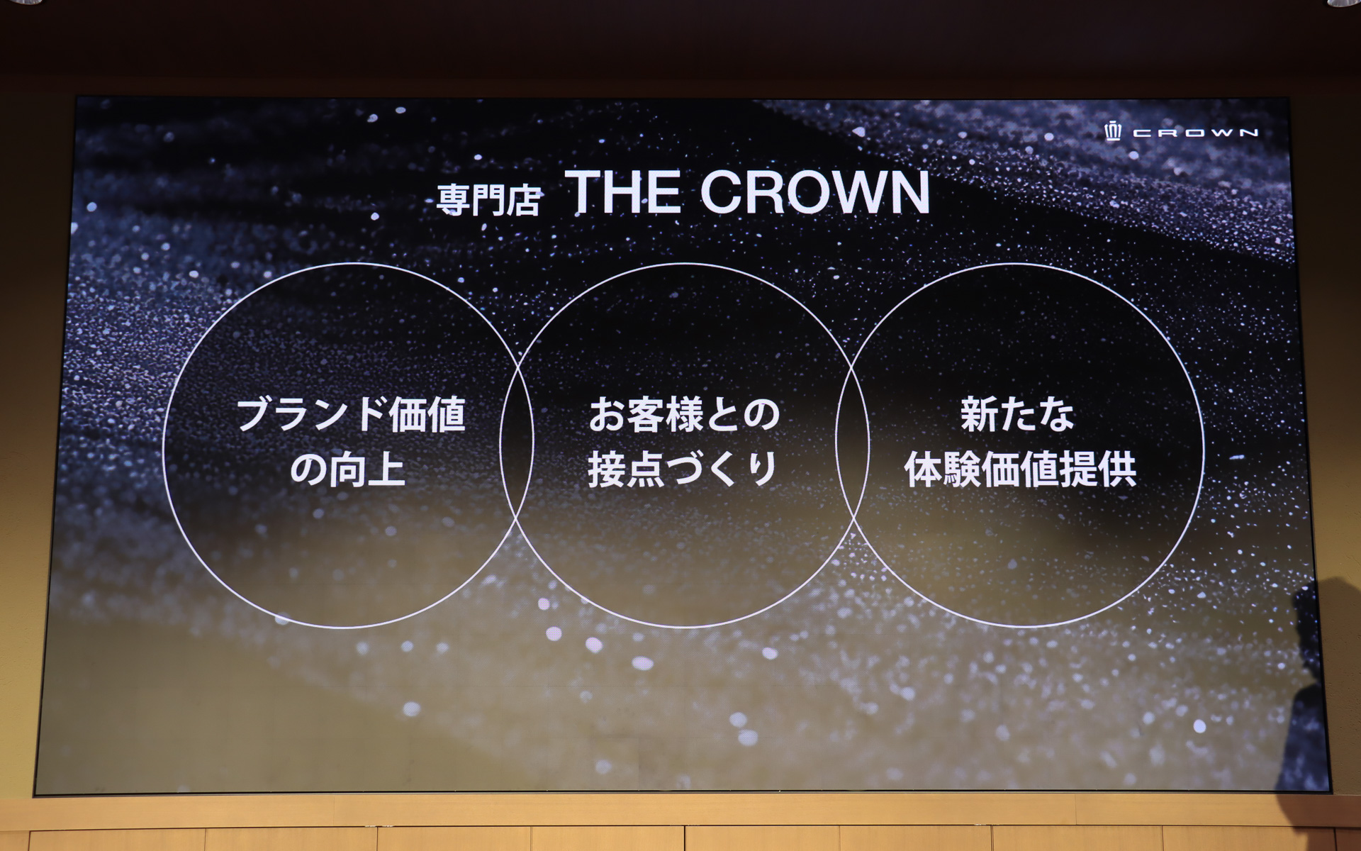THE CROWNのコンセプト