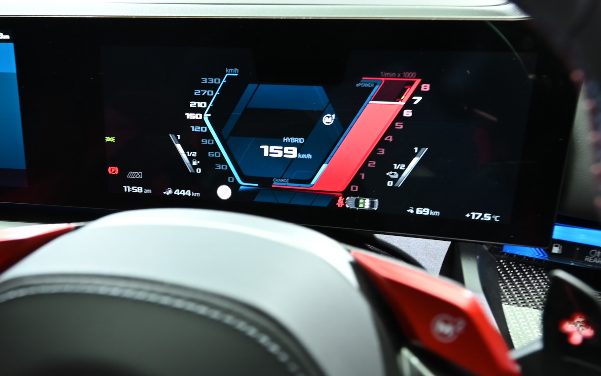 スピードメーターはフルスケール330km/h表示