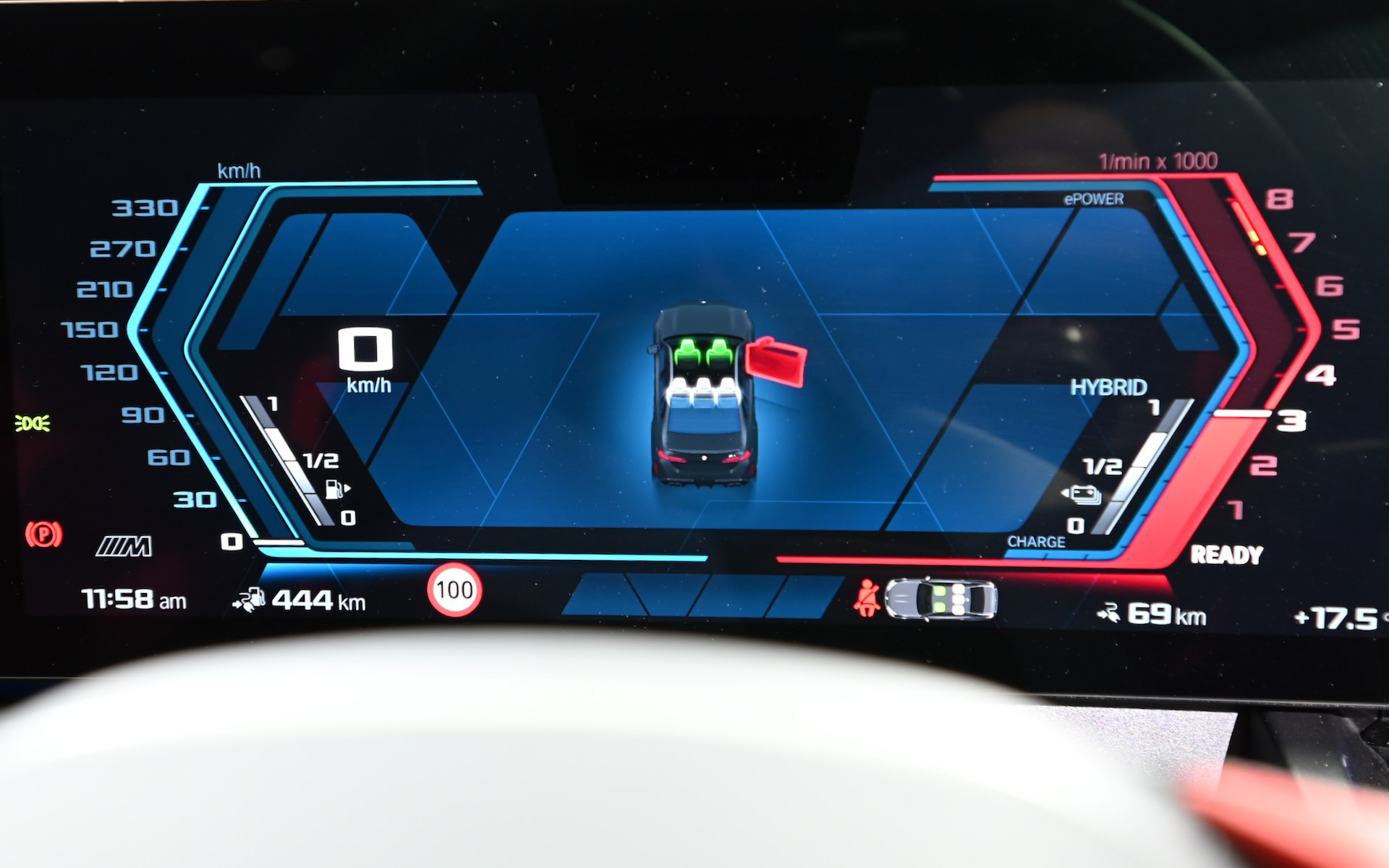 スピードメーターはフルスケール330km/h表示