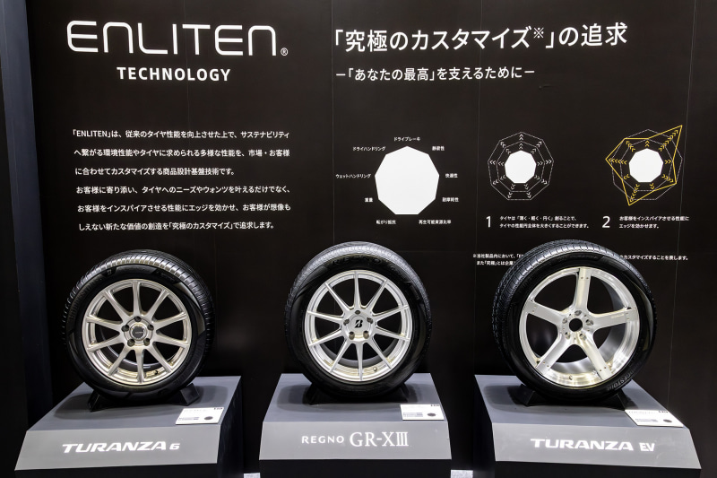 ブリヂストン、スポーツブランド「ポテンザ」の進化の歴史や